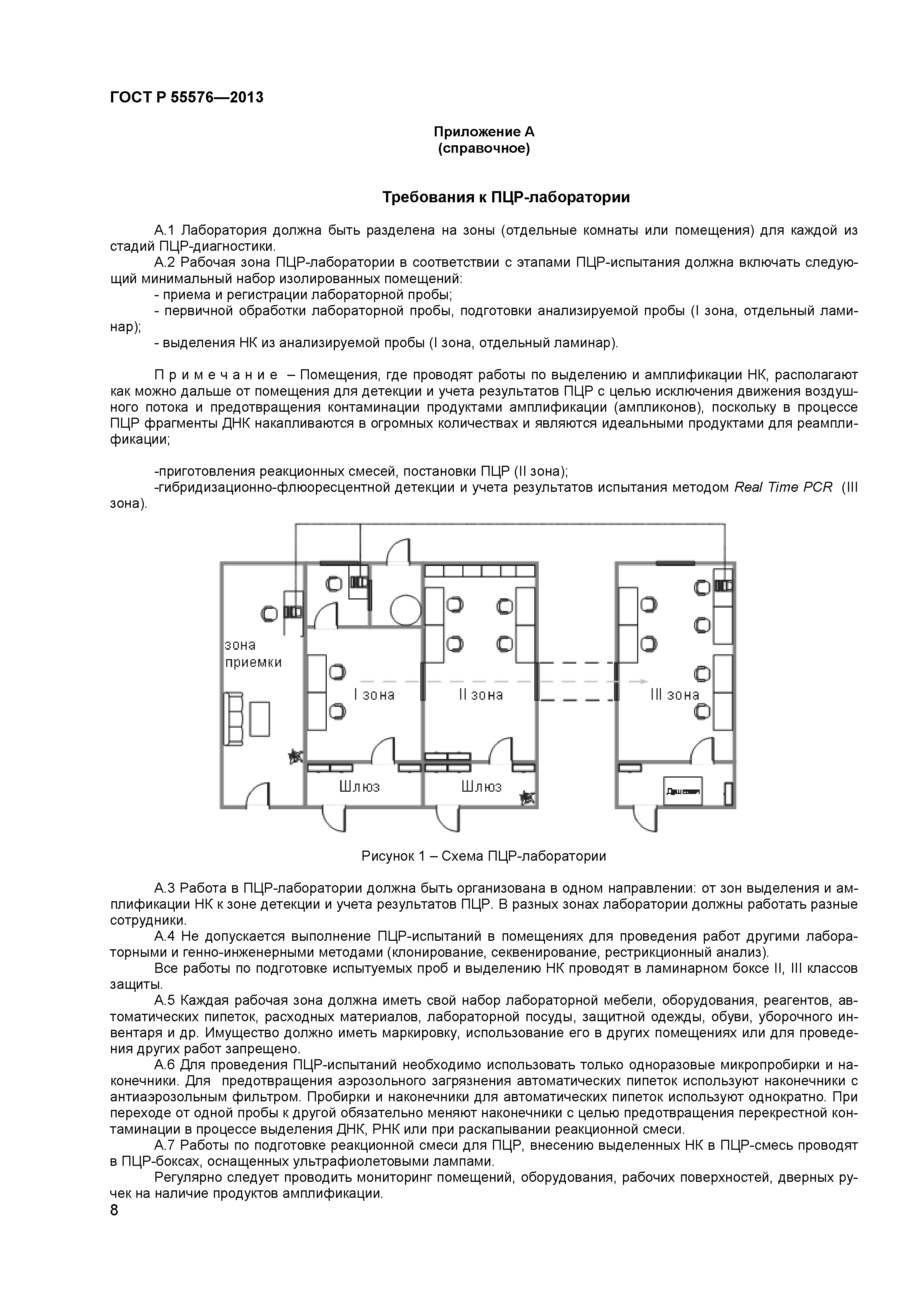 ГОСТ Р 55576-2013