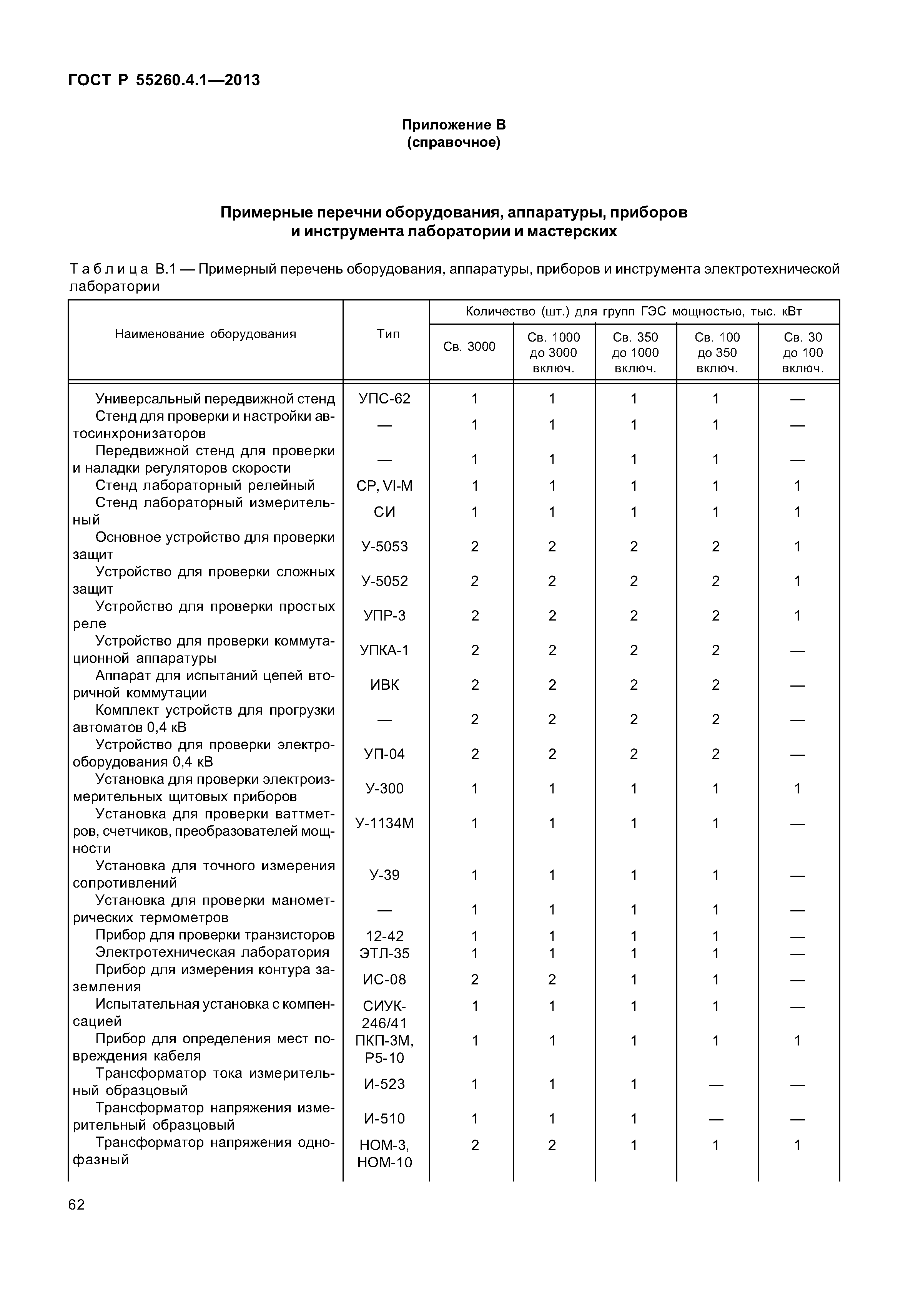 ГОСТ Р 55260.4.1-2013