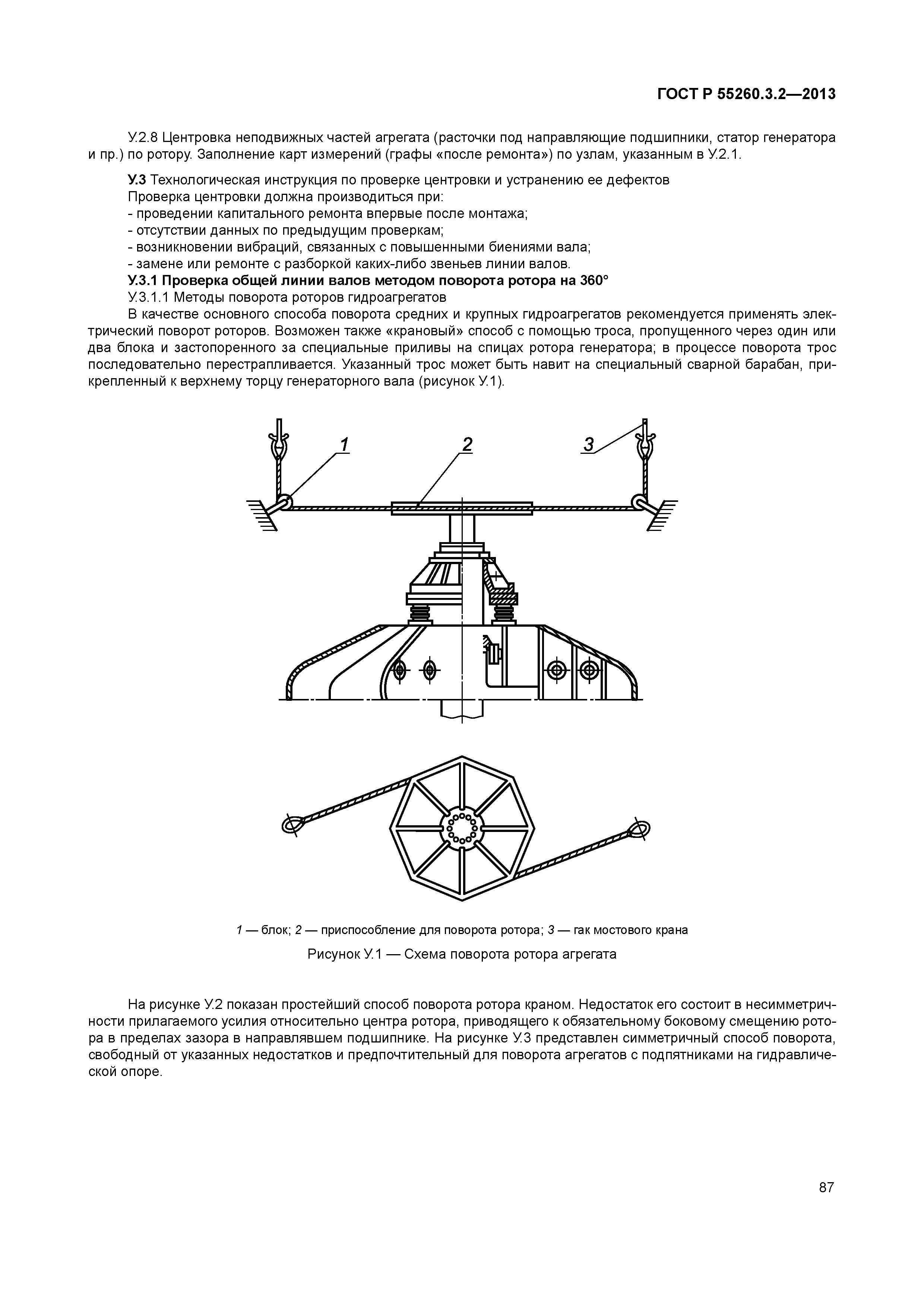 ГОСТ Р 55260.3.2-2013