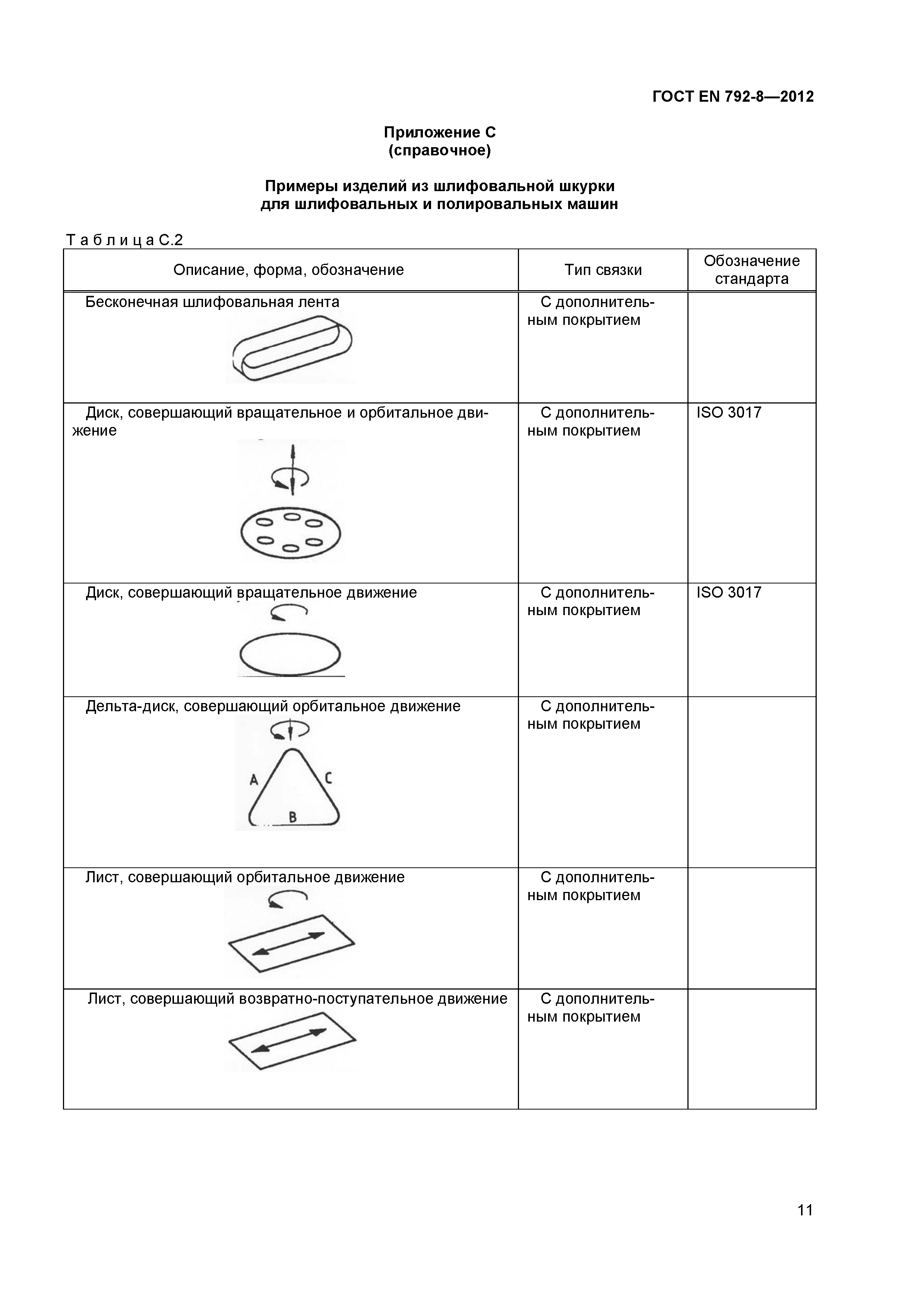 ГОСТ EN 792-8-2012