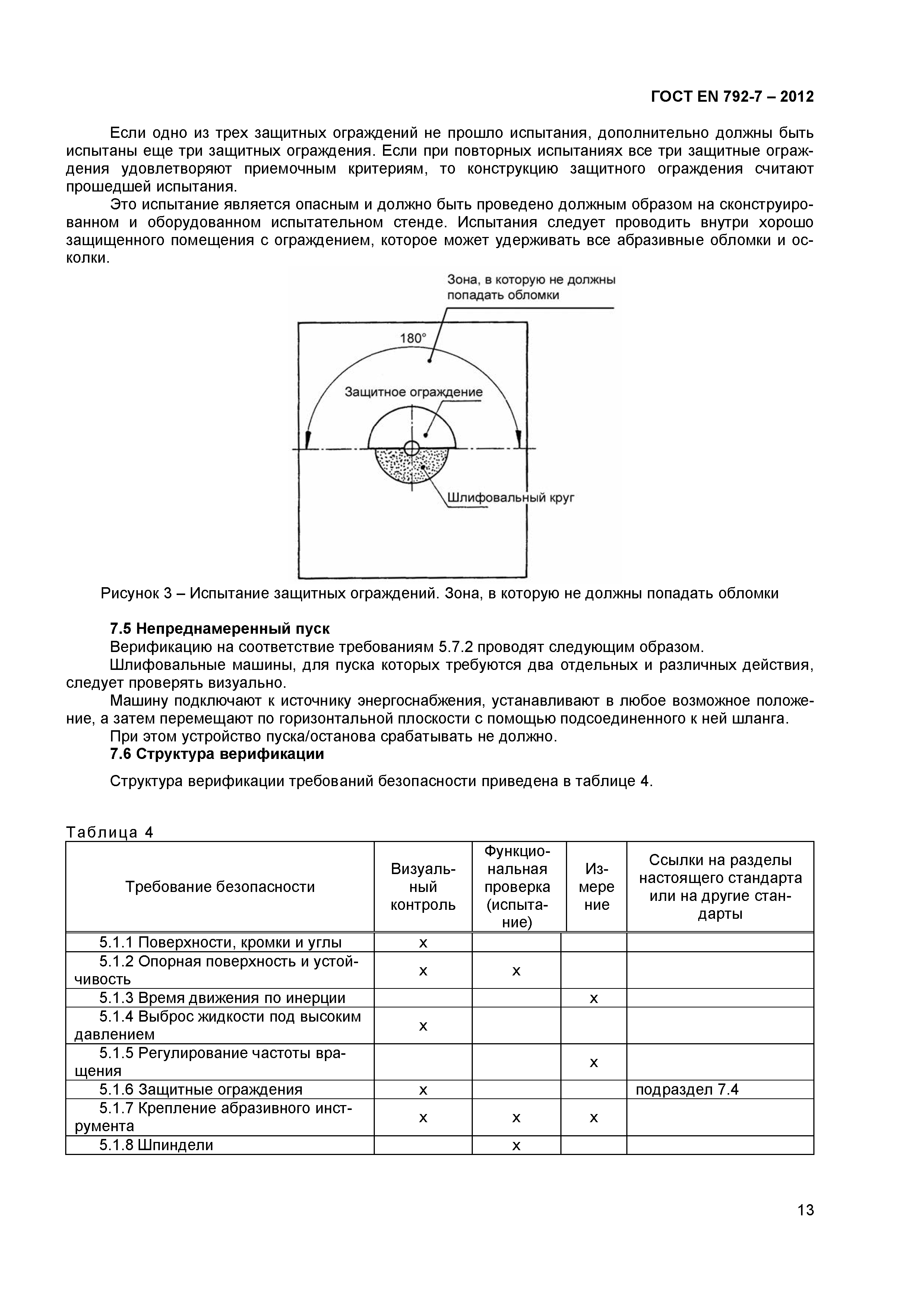 ГОСТ EN 792-7-2012