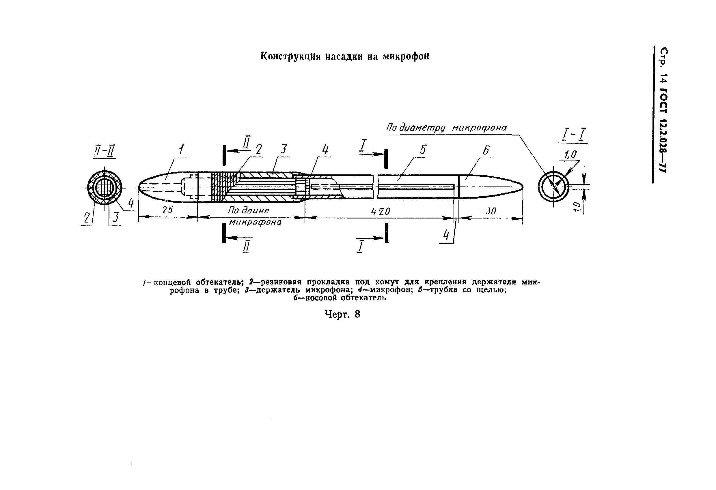 ГОСТ 12.2.028-77