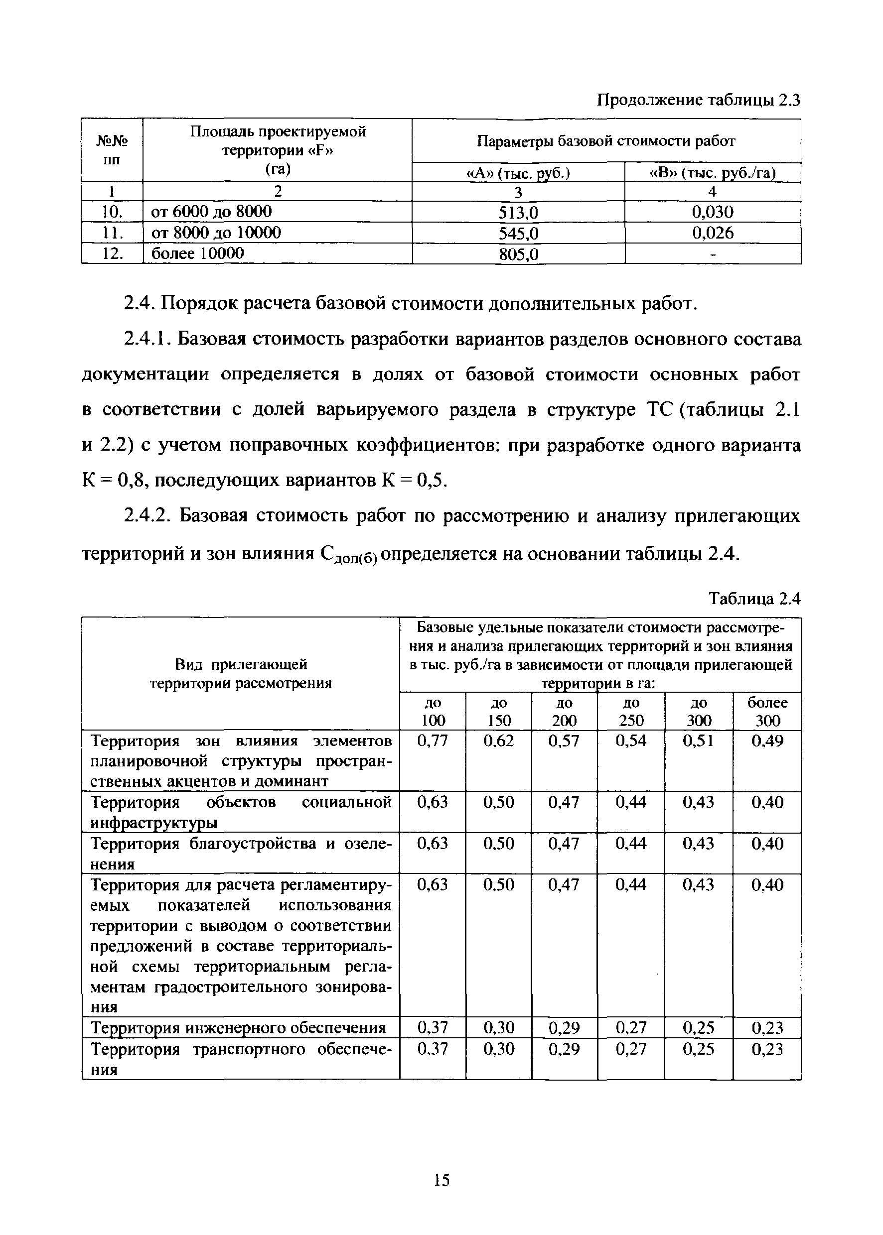 МРР 3.2.78-13