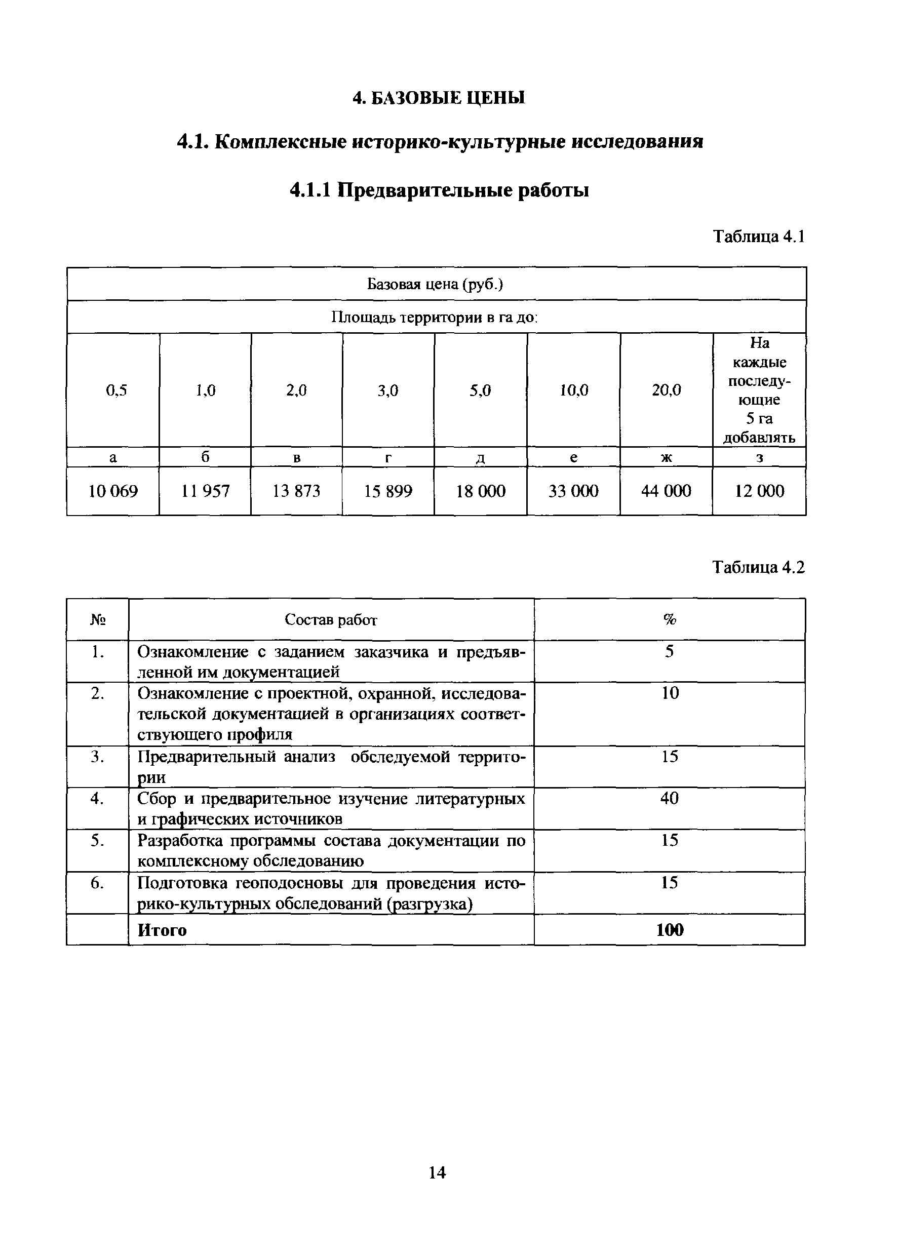 МРР 3.2.46.02-13