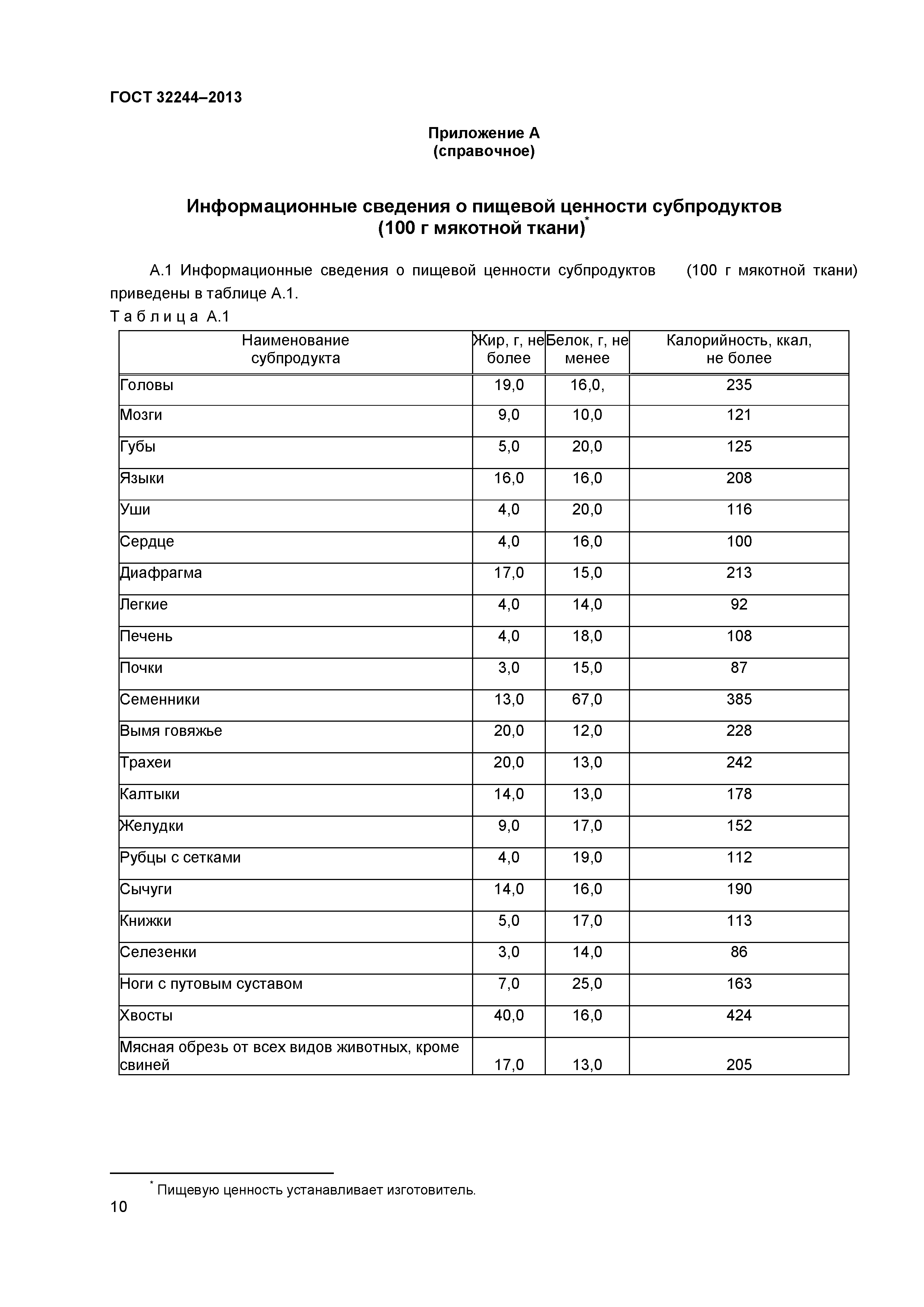 ГОСТ 32244-2013