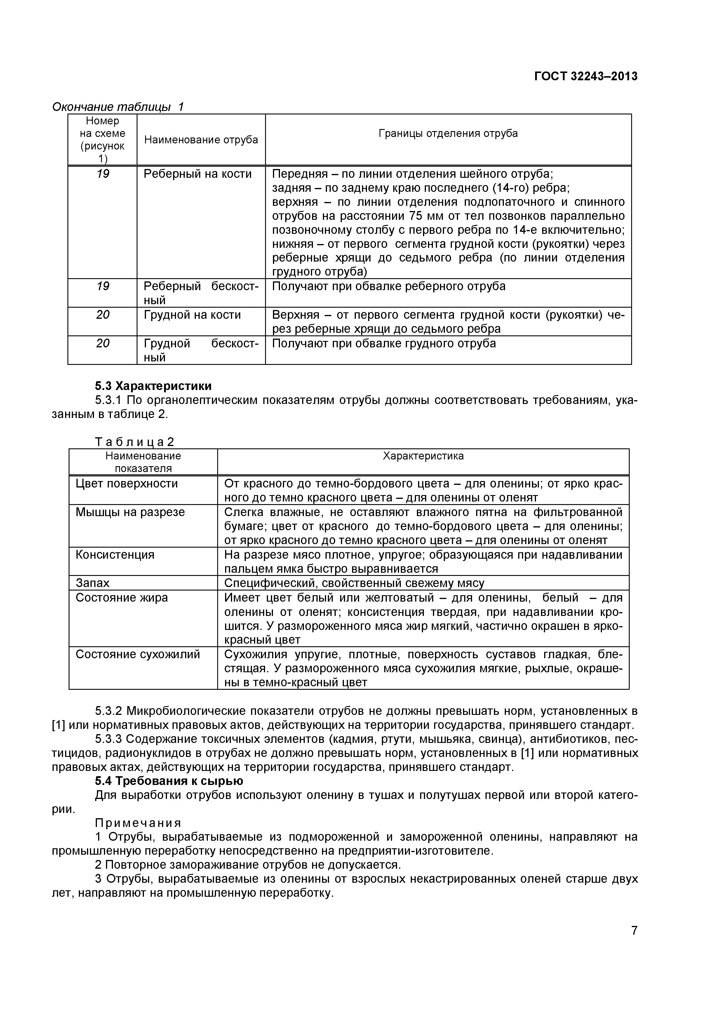 ГОСТ 32243-2013