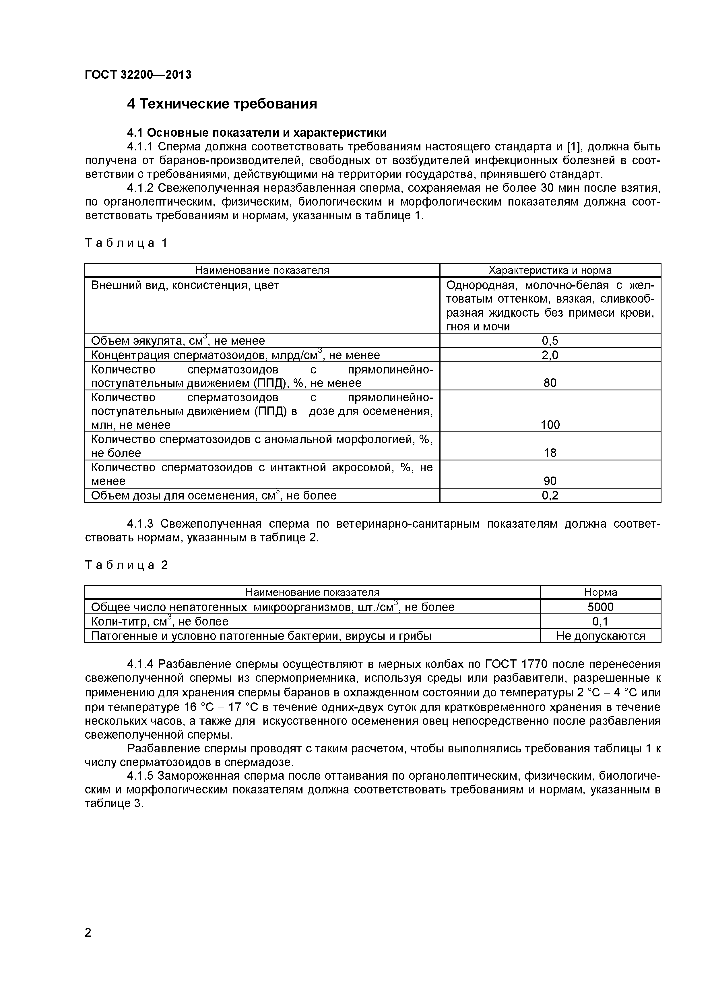 ГОСТ 32200-2013