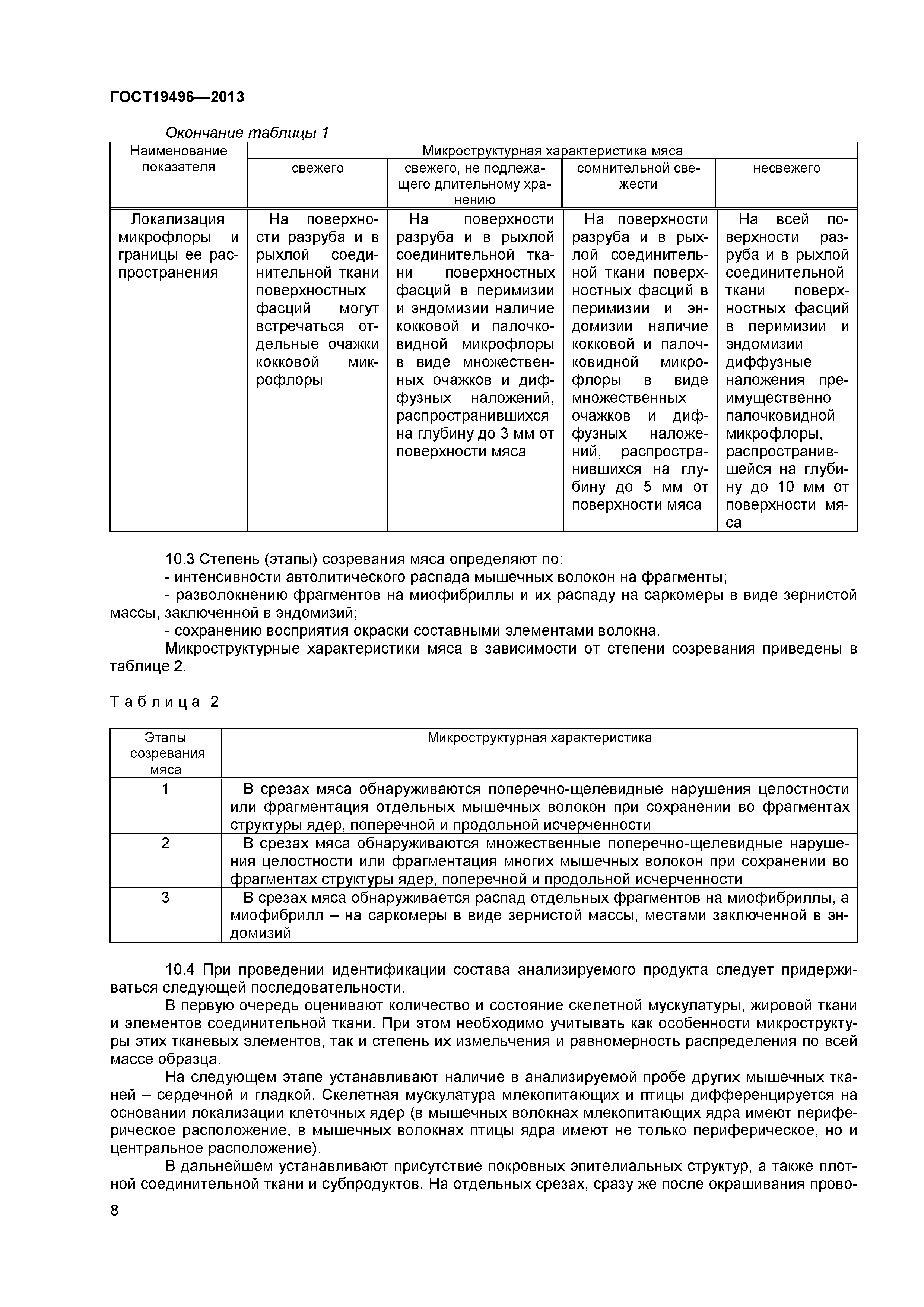 ГОСТ 19496-2013