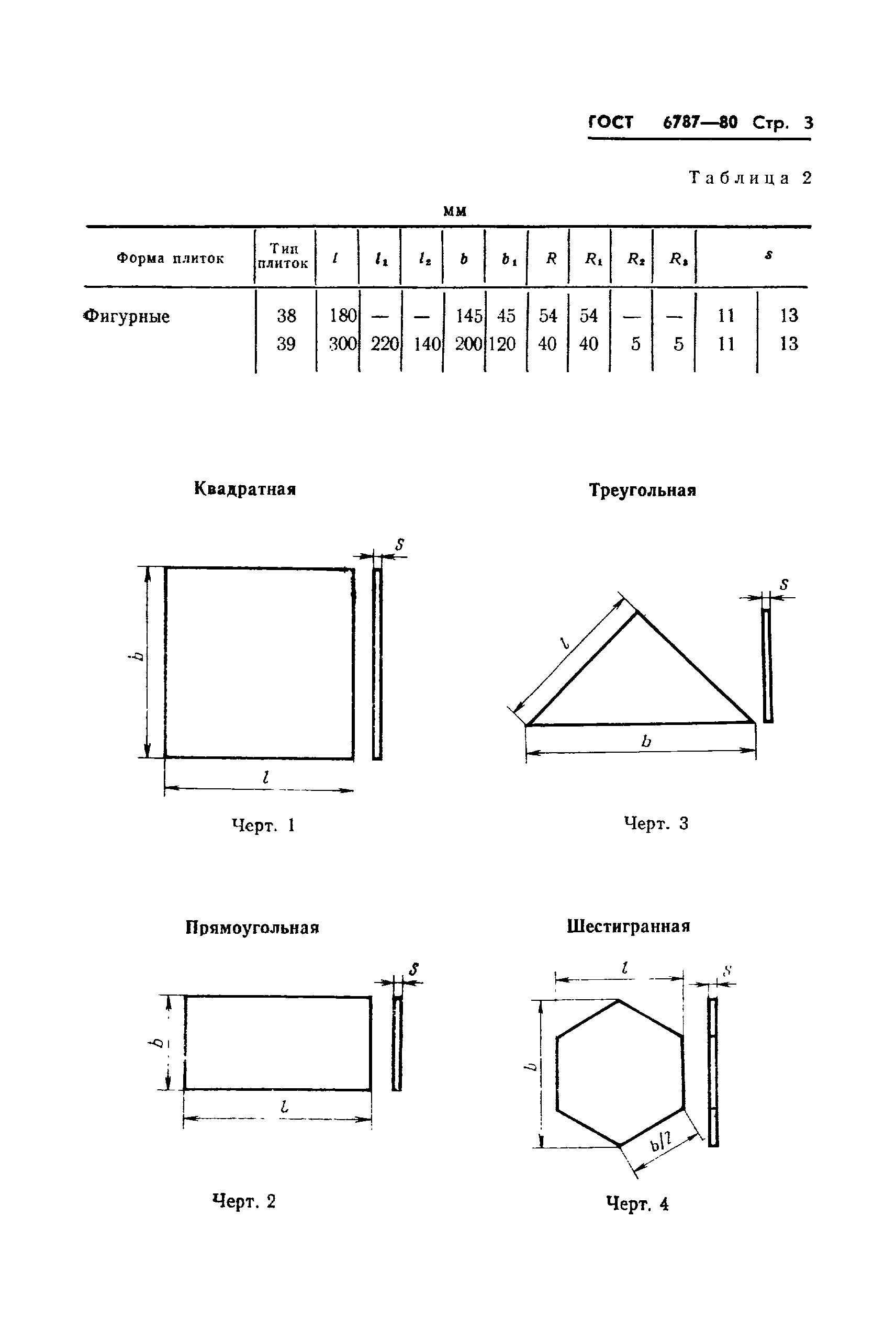 ГОСТ 6787-80