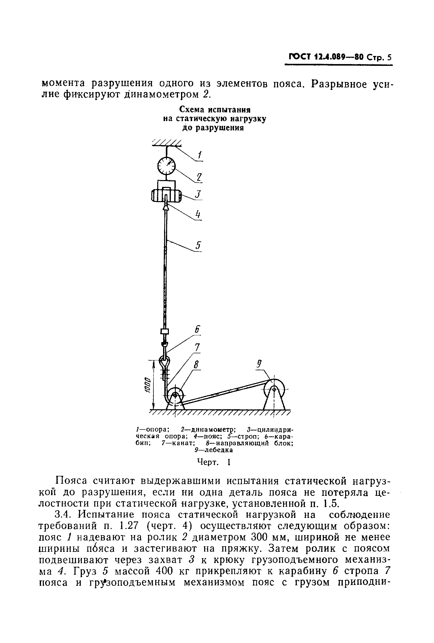 ГОСТ 12.4.089-80