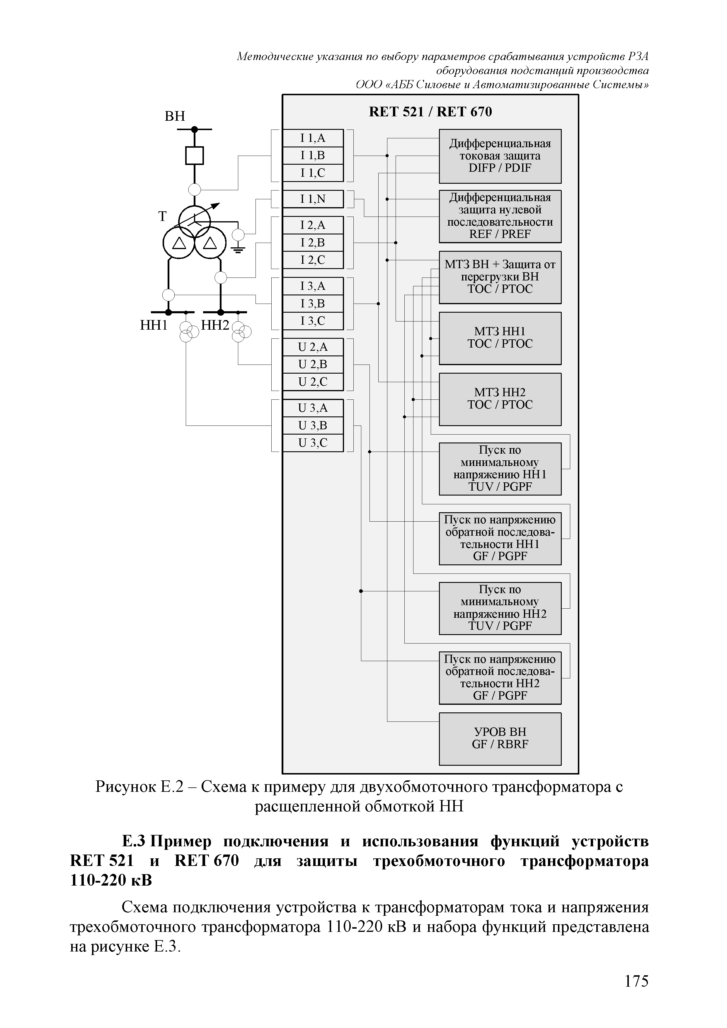 СТО 56947007-29.120.70.98-2011