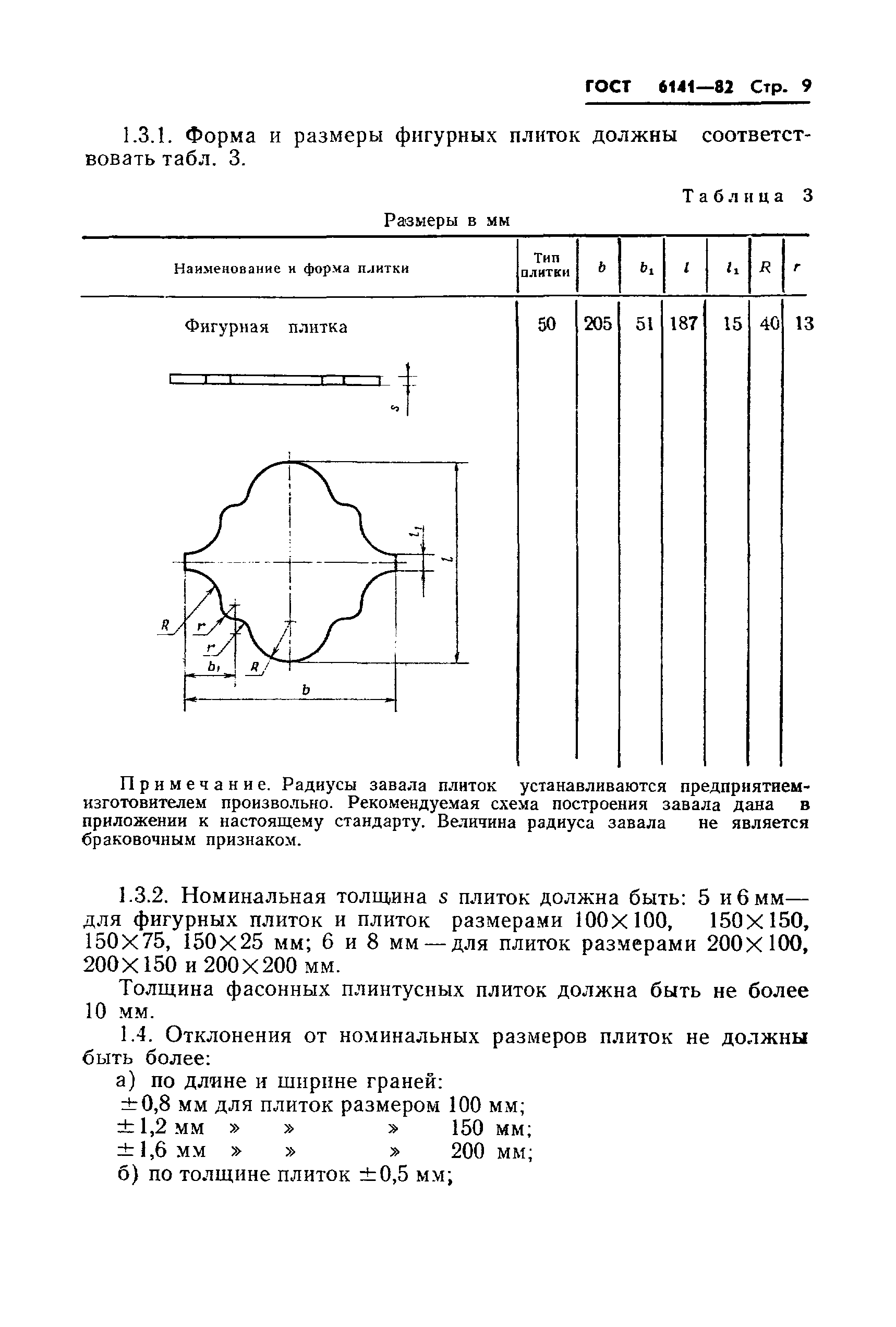 ГОСТ 6141-82