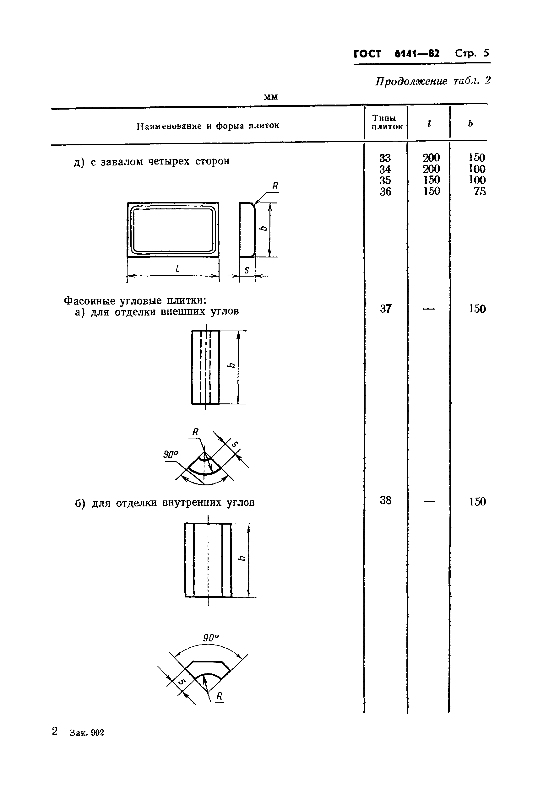 ГОСТ 6141-82