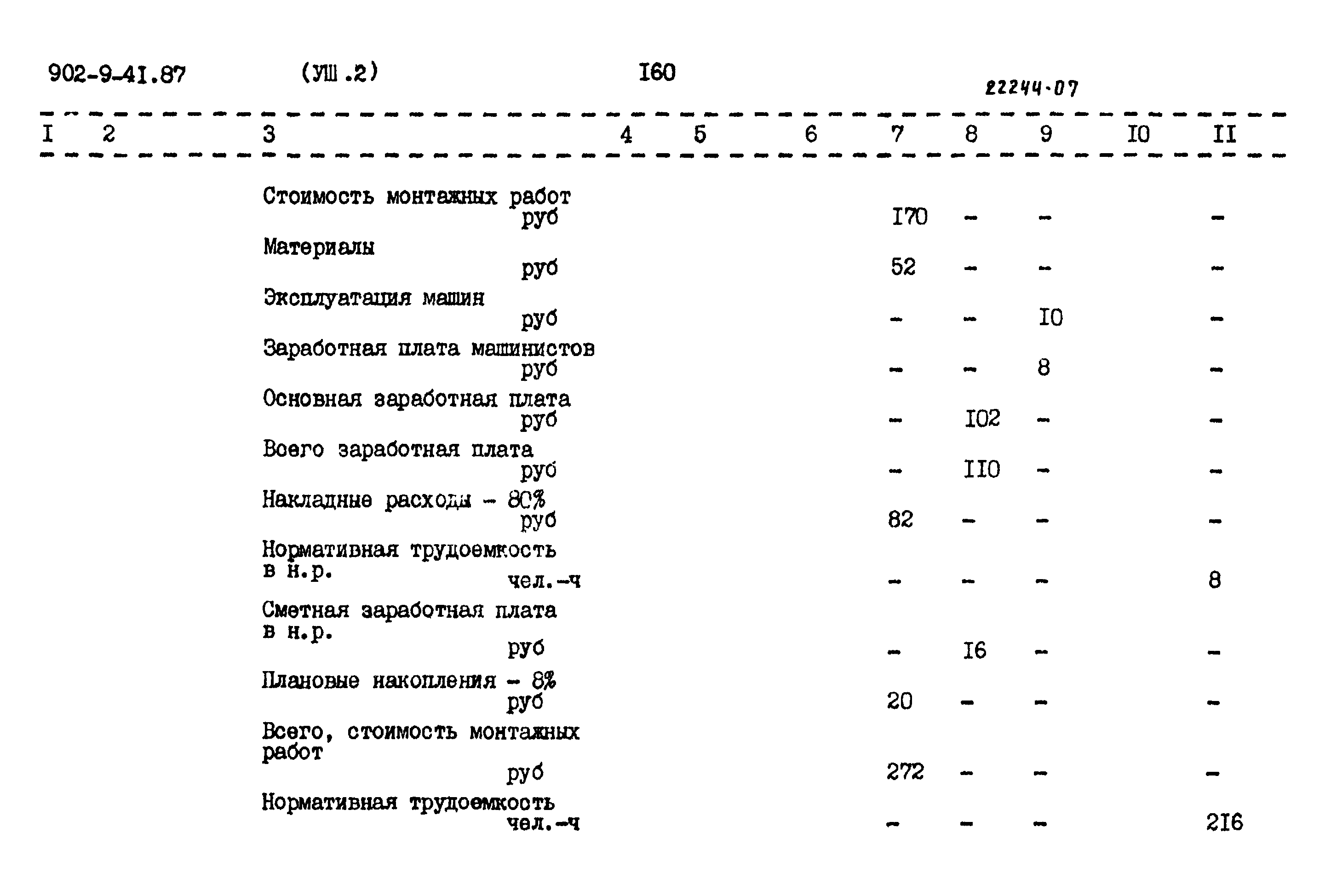 Типовой проект 902-9-41.87