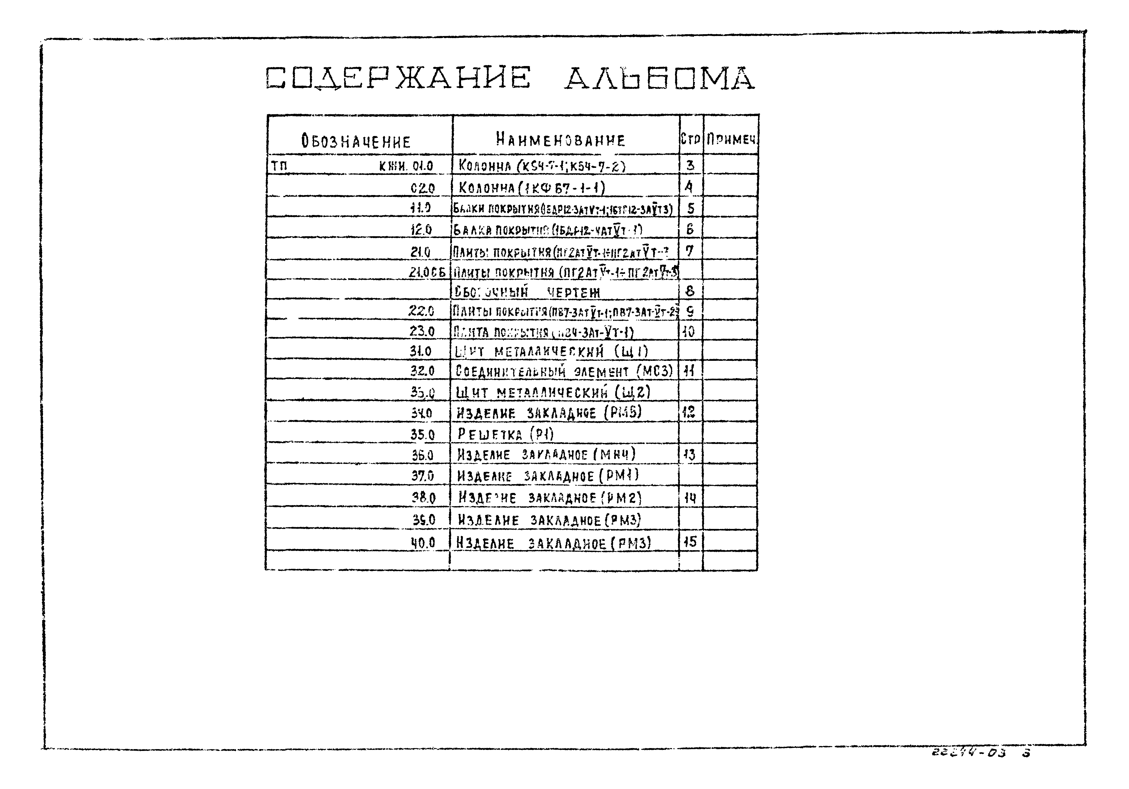 Типовой проект 902-9-41.87