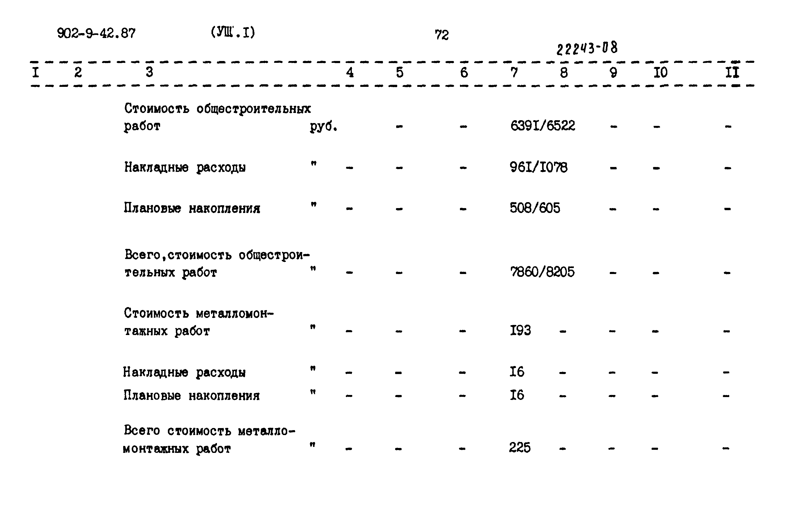 Типовой проект 902-9-42.87