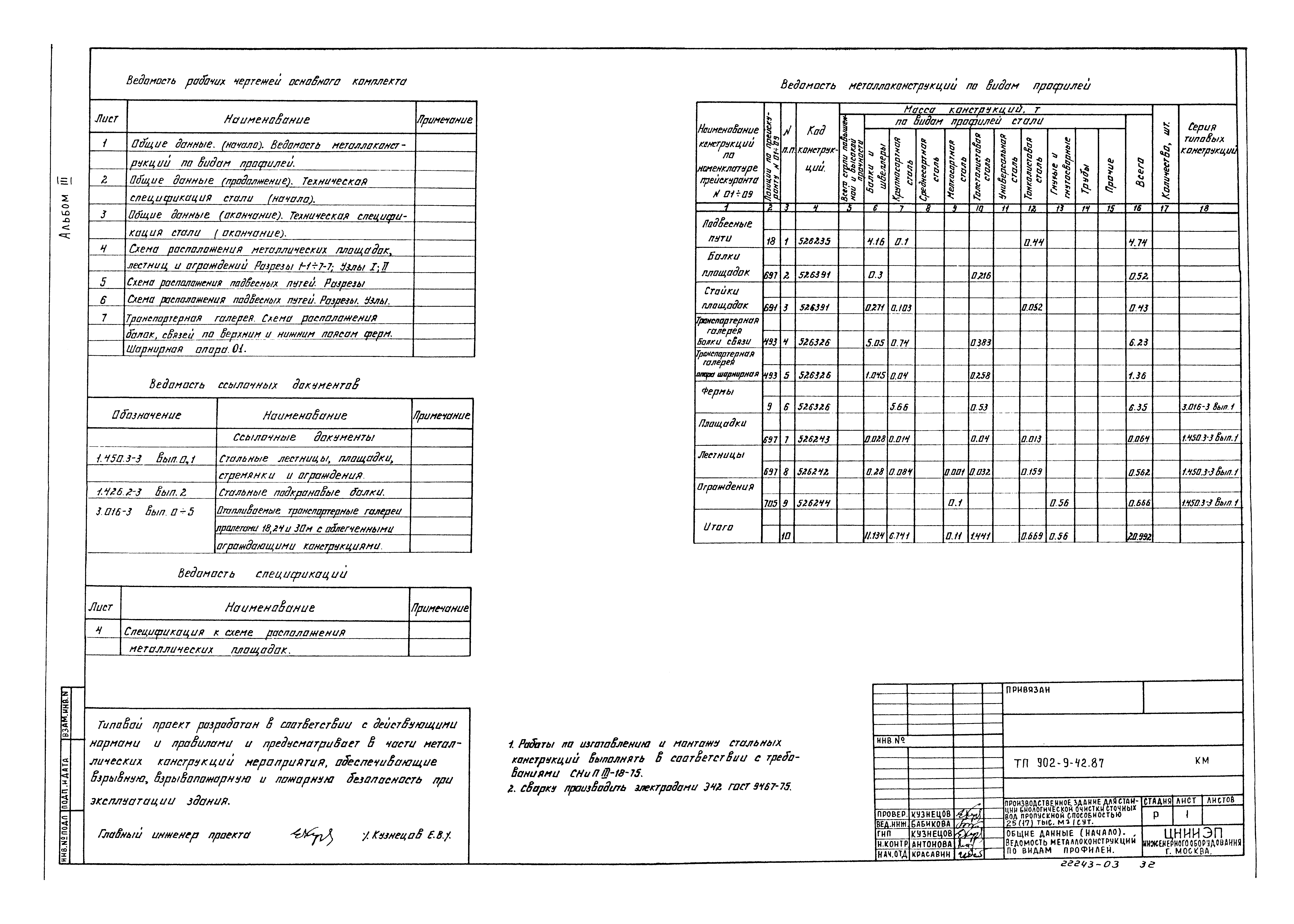 Типовой проект 902-9-42.87