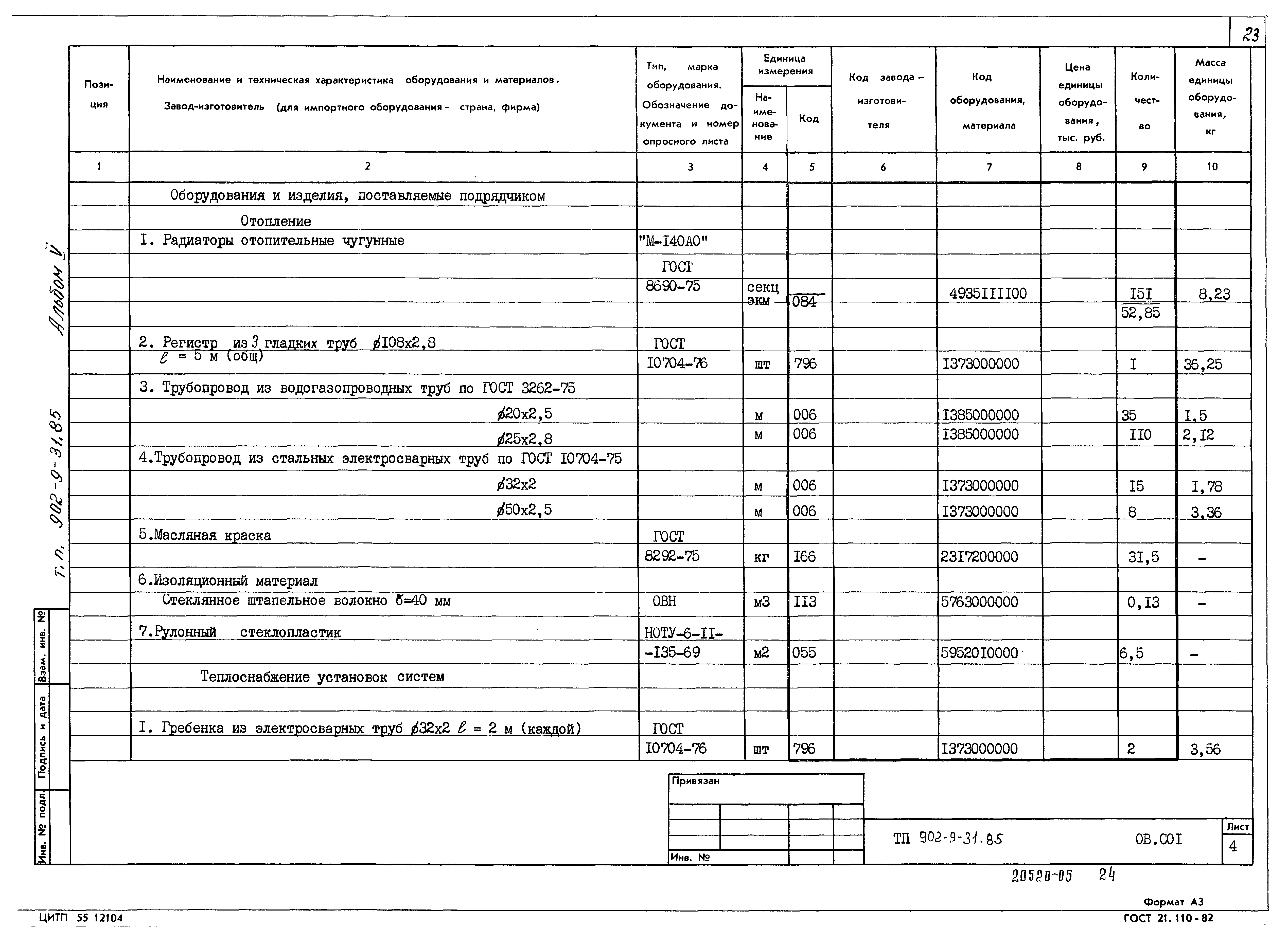 Типовой проект 902-9-31.85