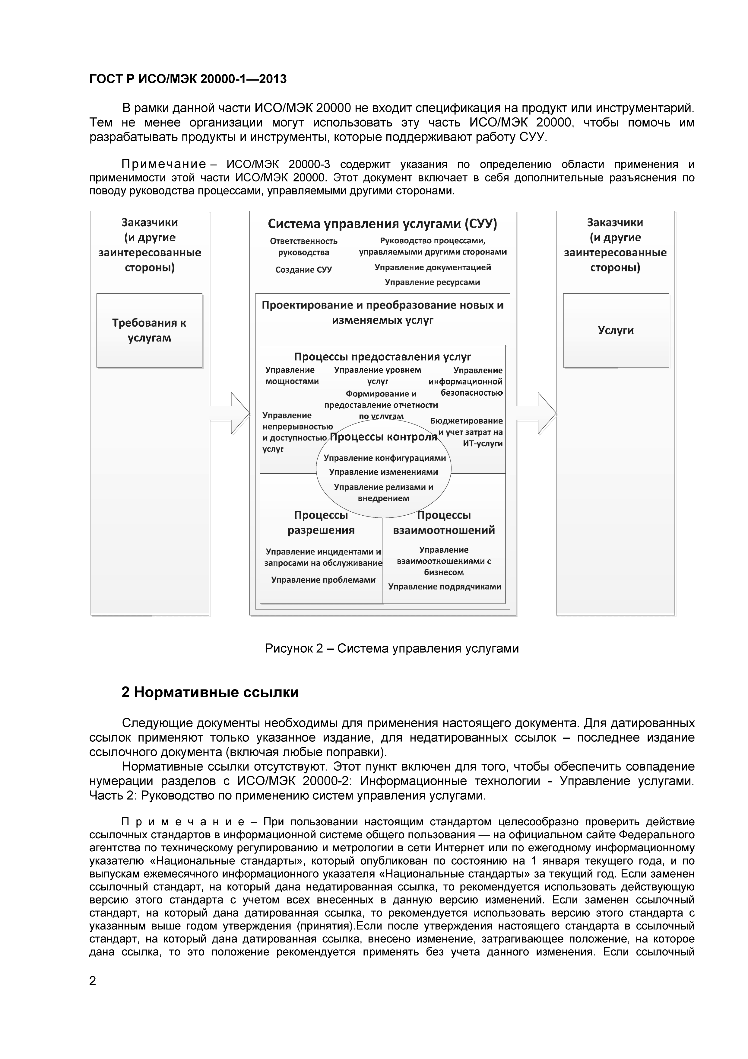 ГОСТ Р ИСО/МЭК 20000-1-2013