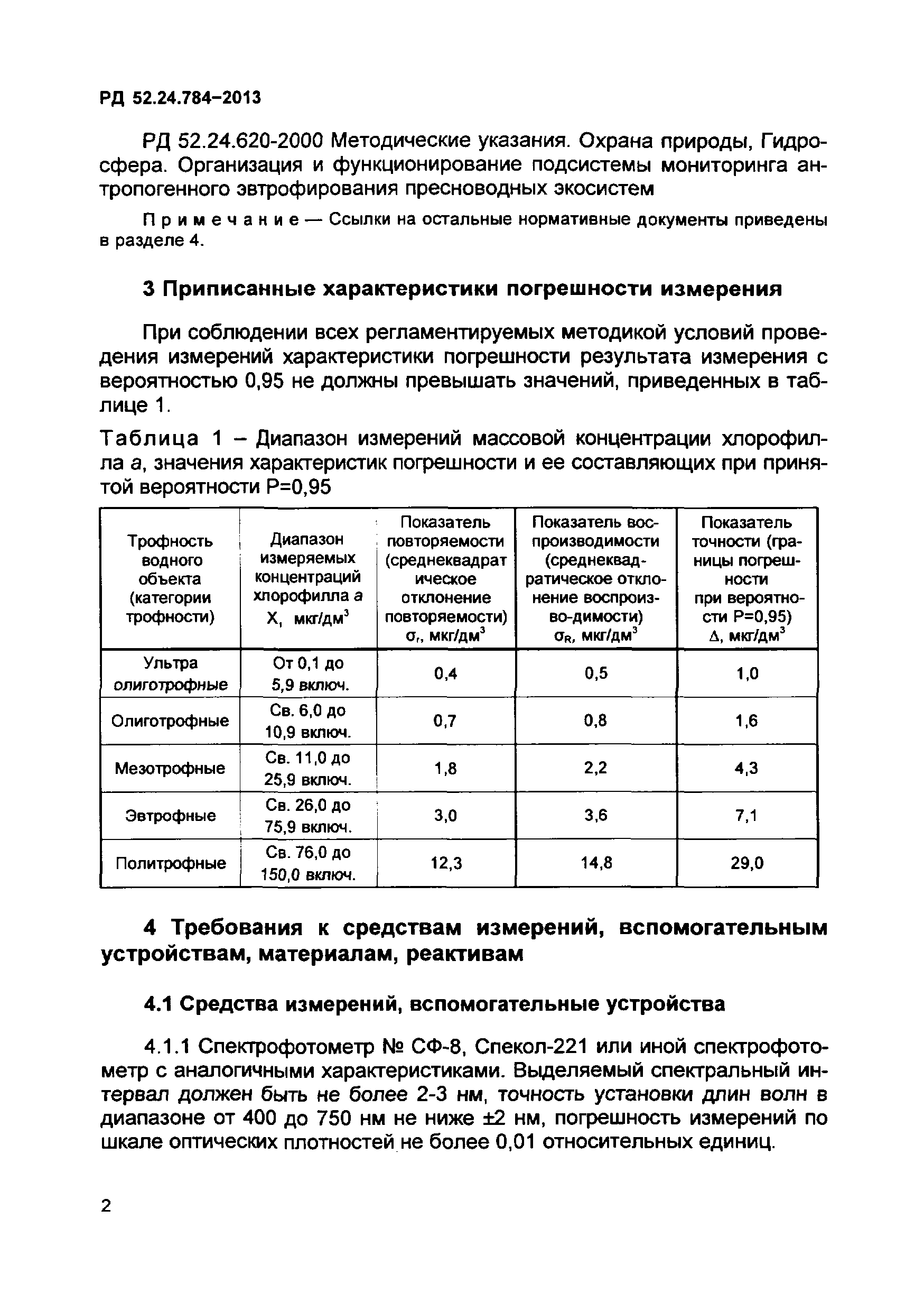 РД 52.24.784-2013