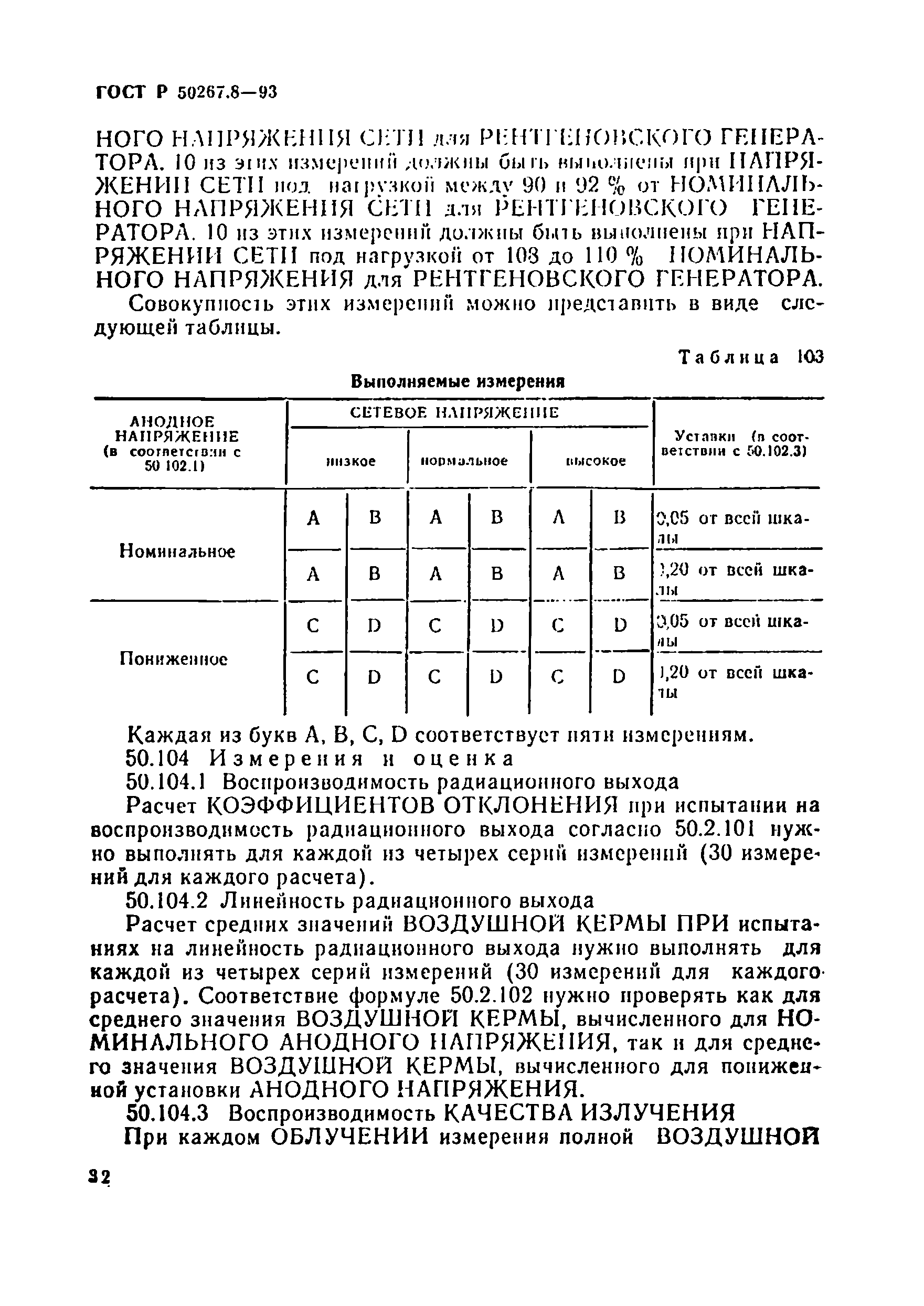 ГОСТ Р 50267.8-93