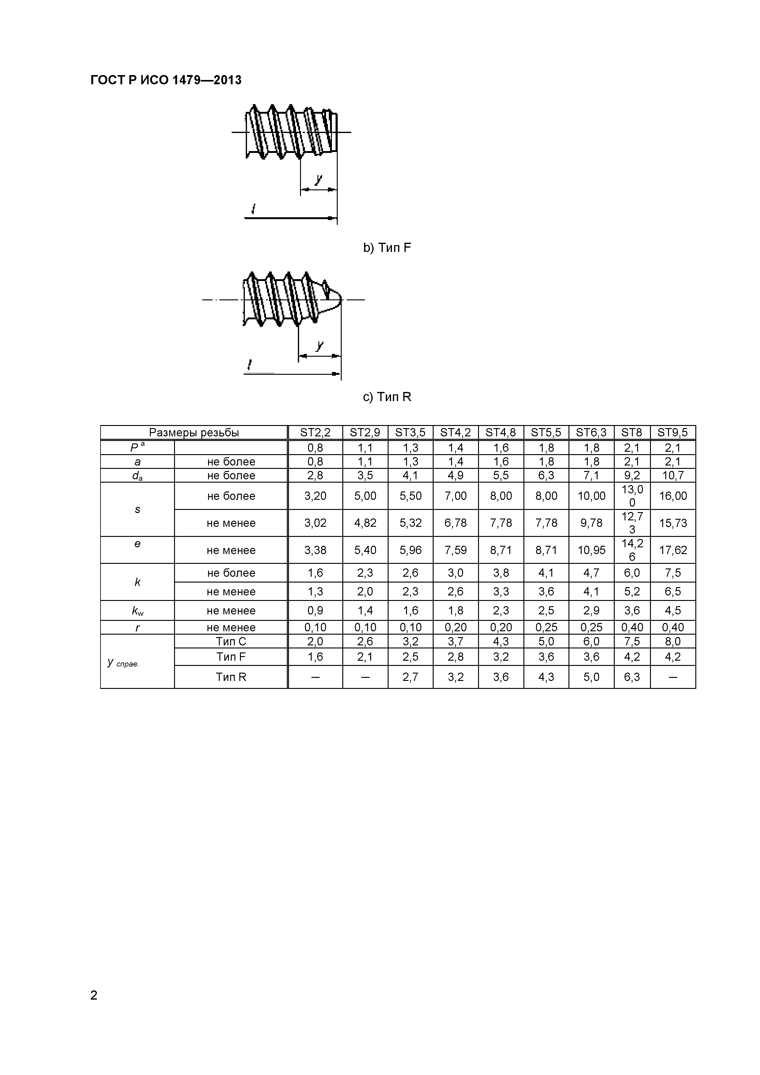 ГОСТ Р ИСО 1479-2013