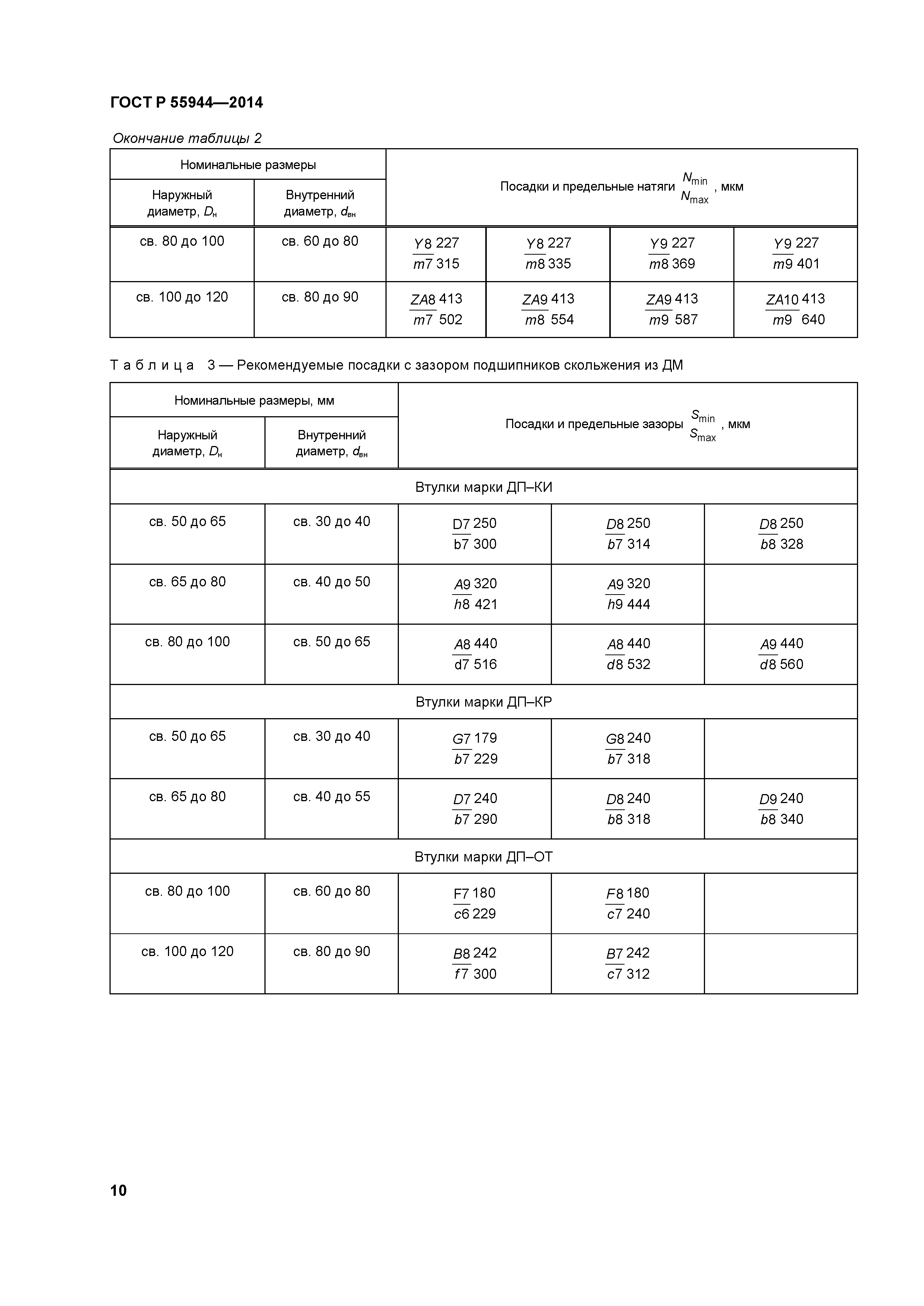 ГОСТ Р 55944-2014