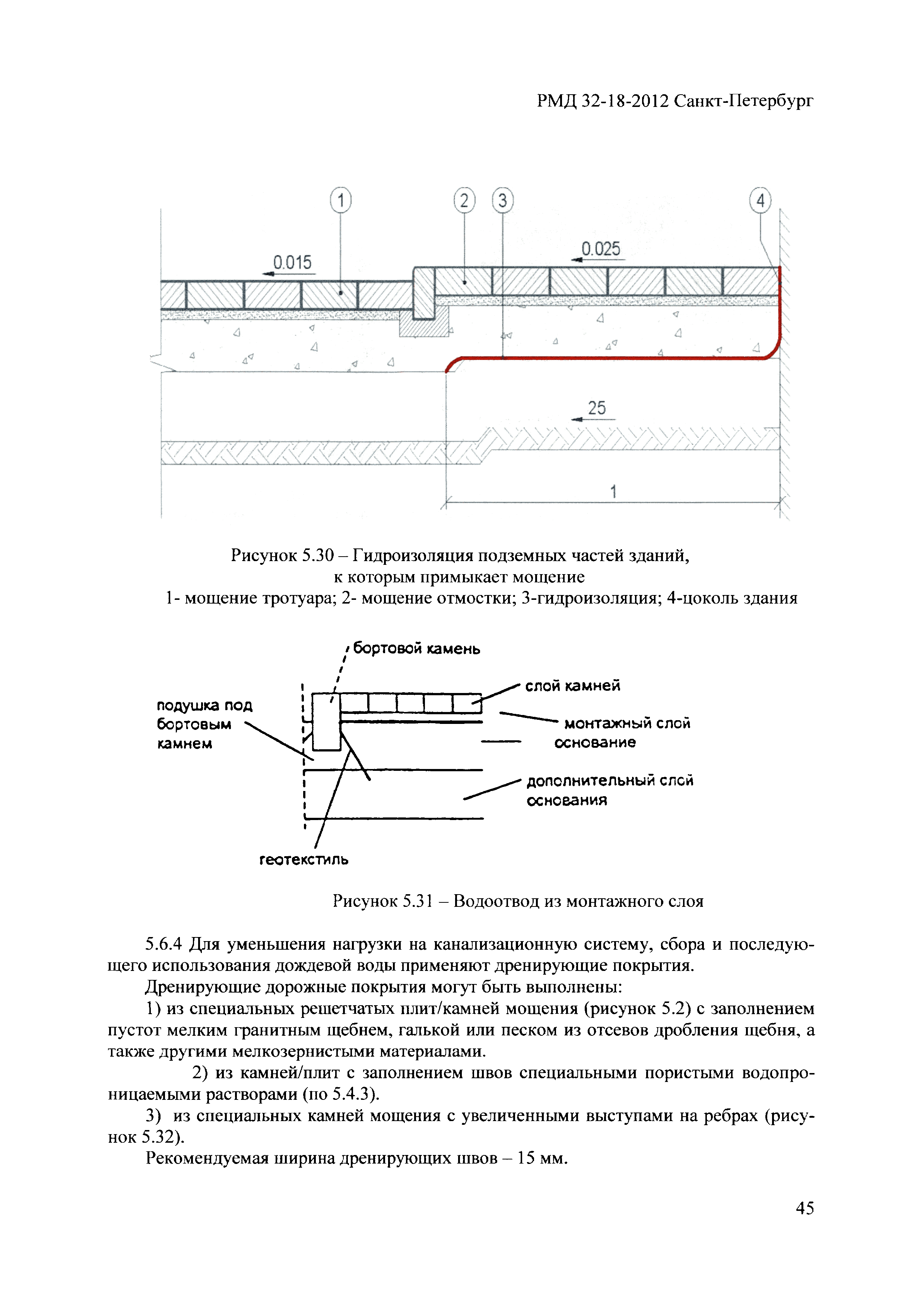 РМД 32-18-2012 Санкт-Петербург