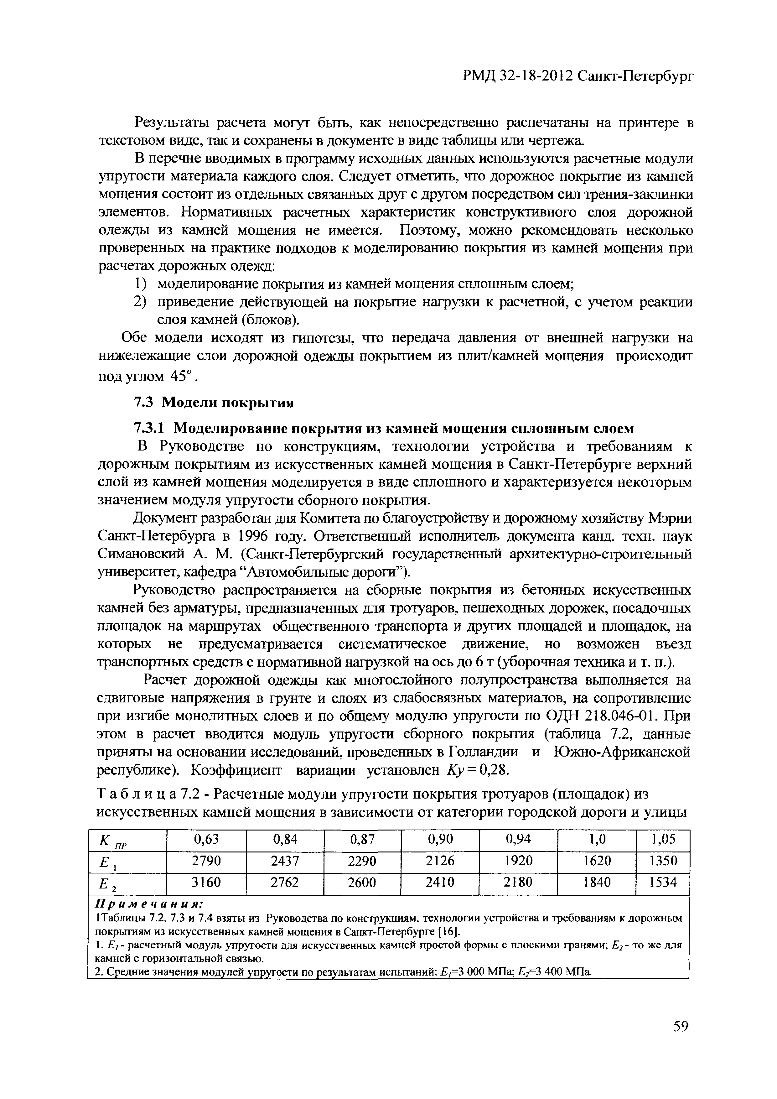 РМД 32-18-2012 Санкт-Петербург