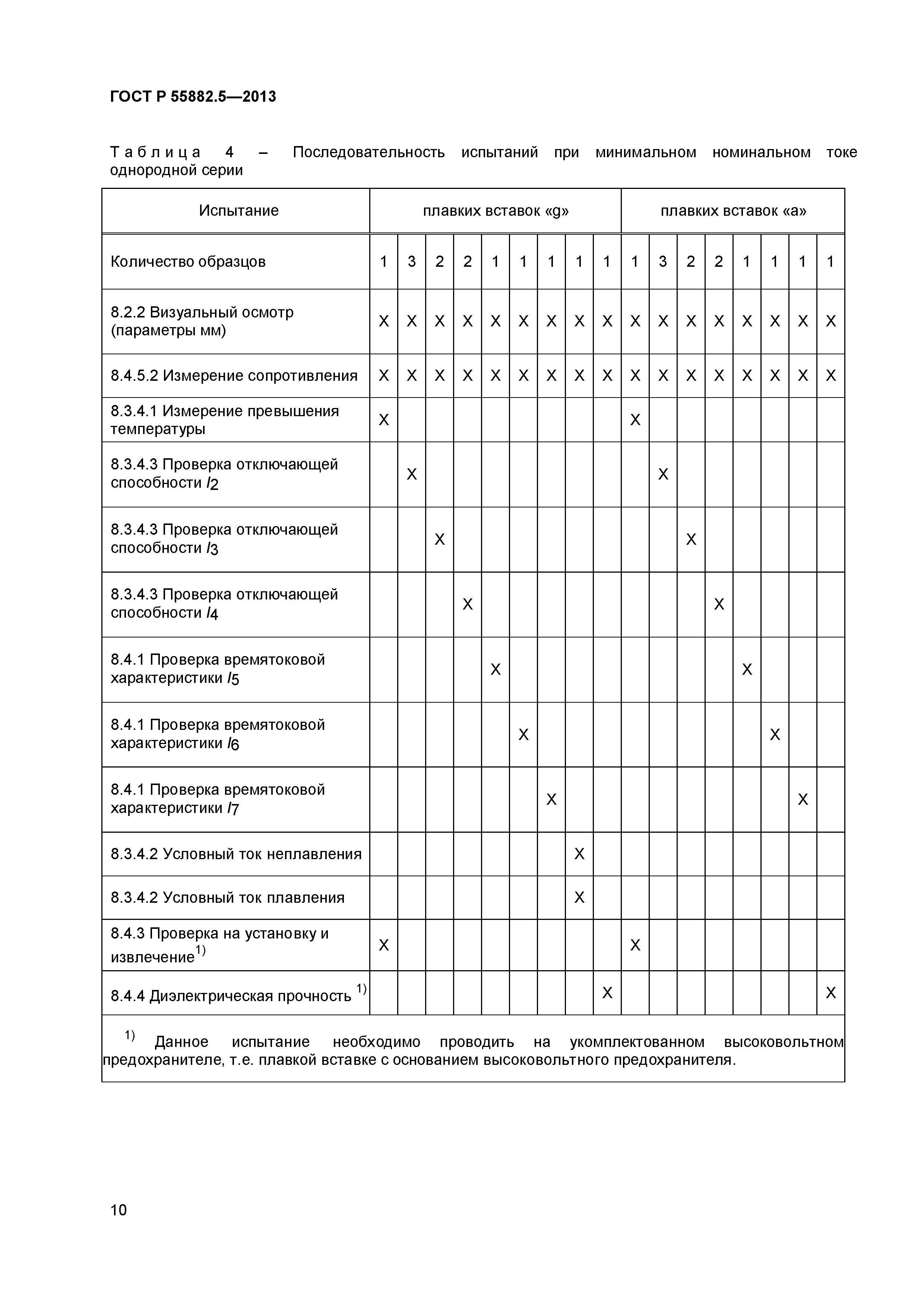 ГОСТ Р 55882.5-2013