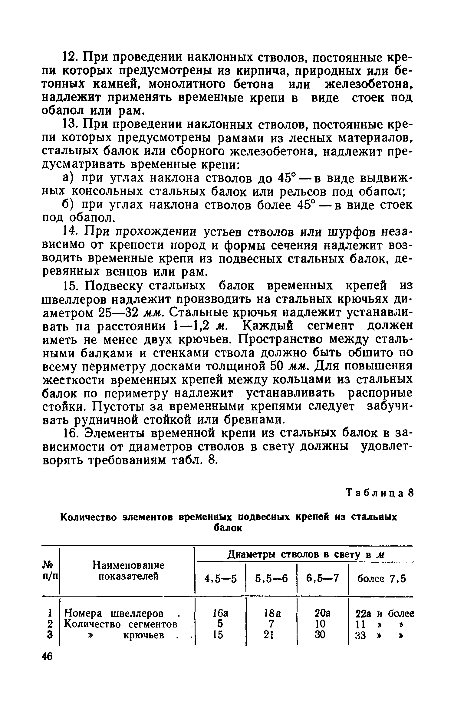 СНиП III-Б