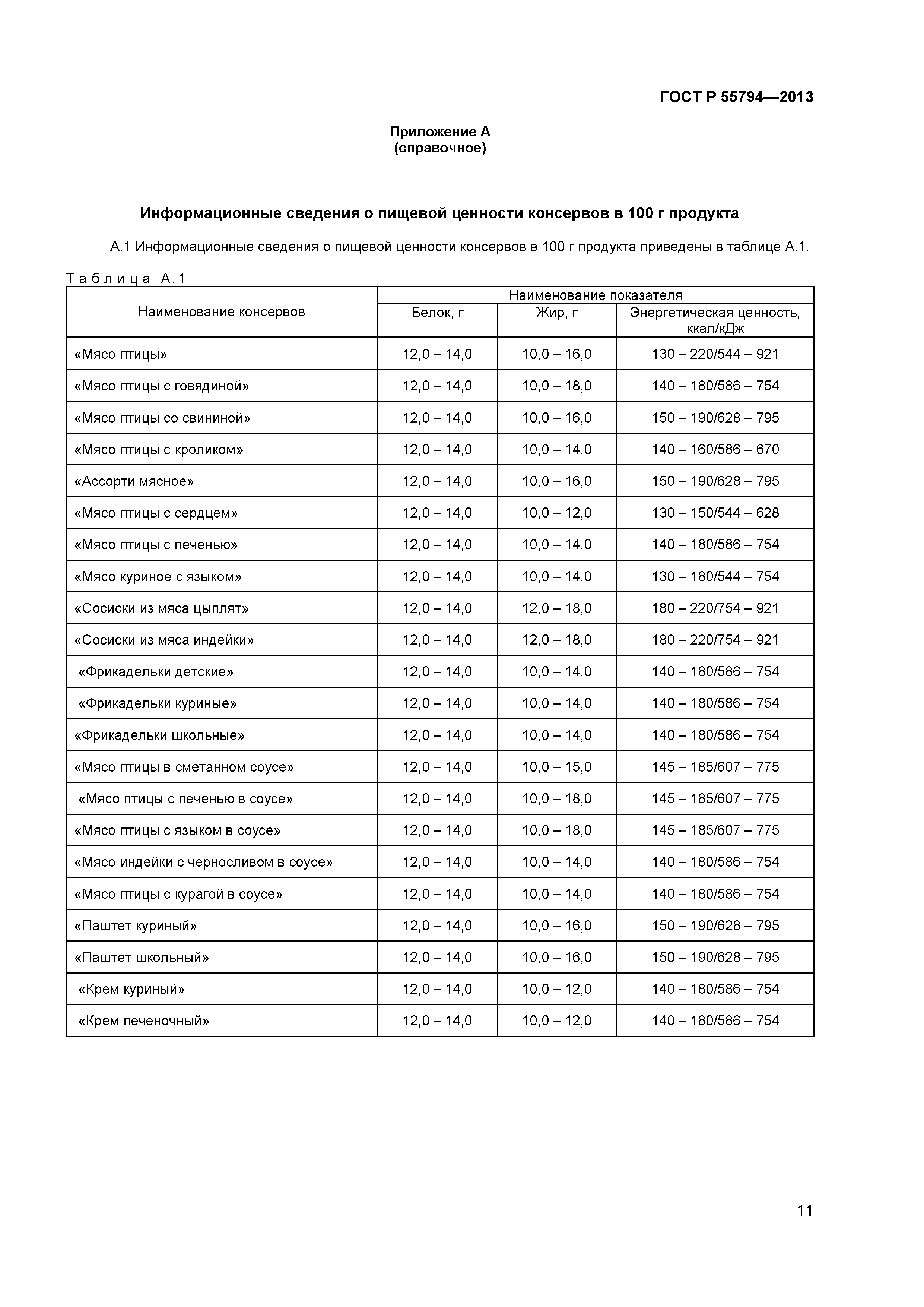 ГОСТ Р 55794-2013