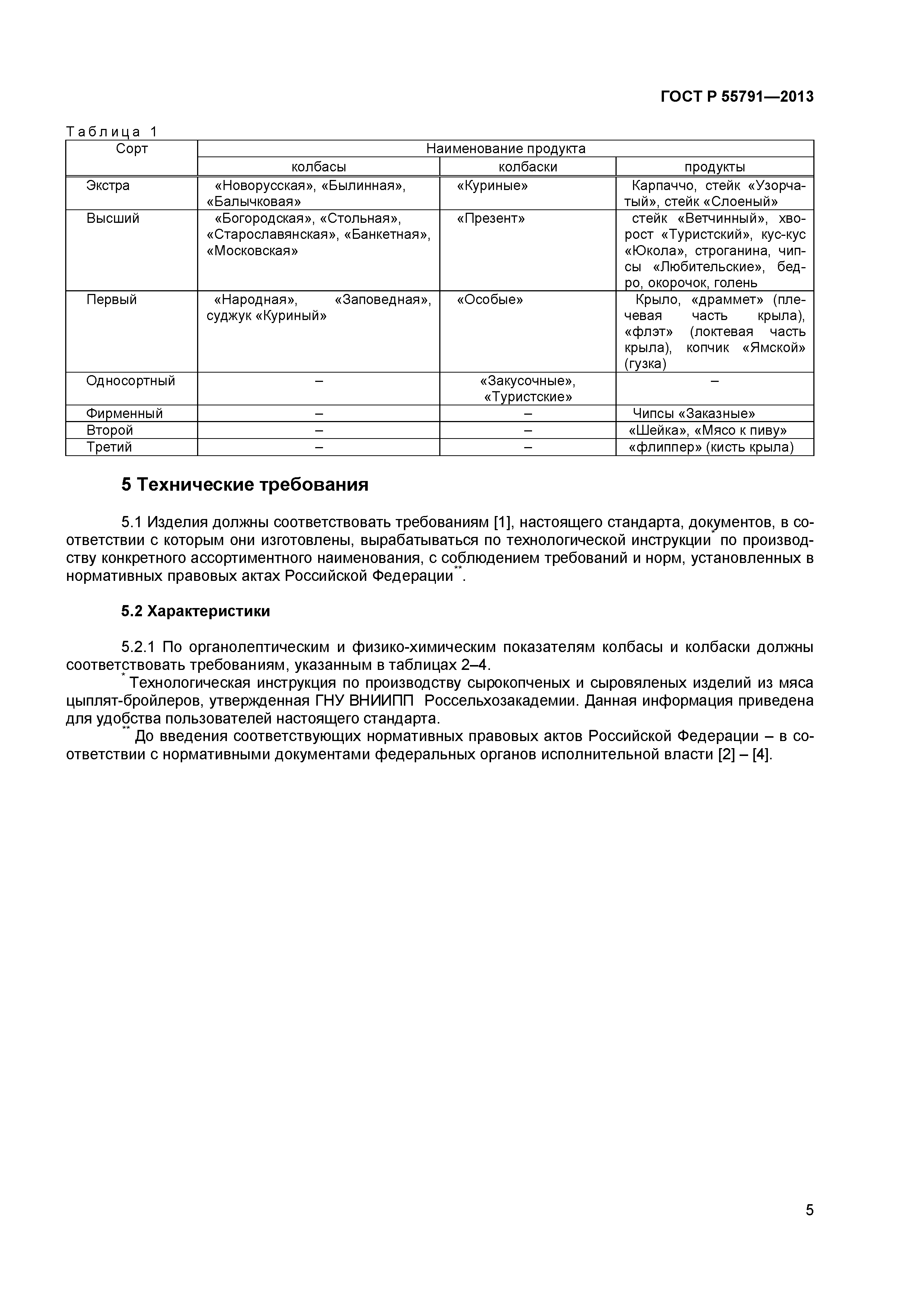 ГОСТ Р 55791-2013