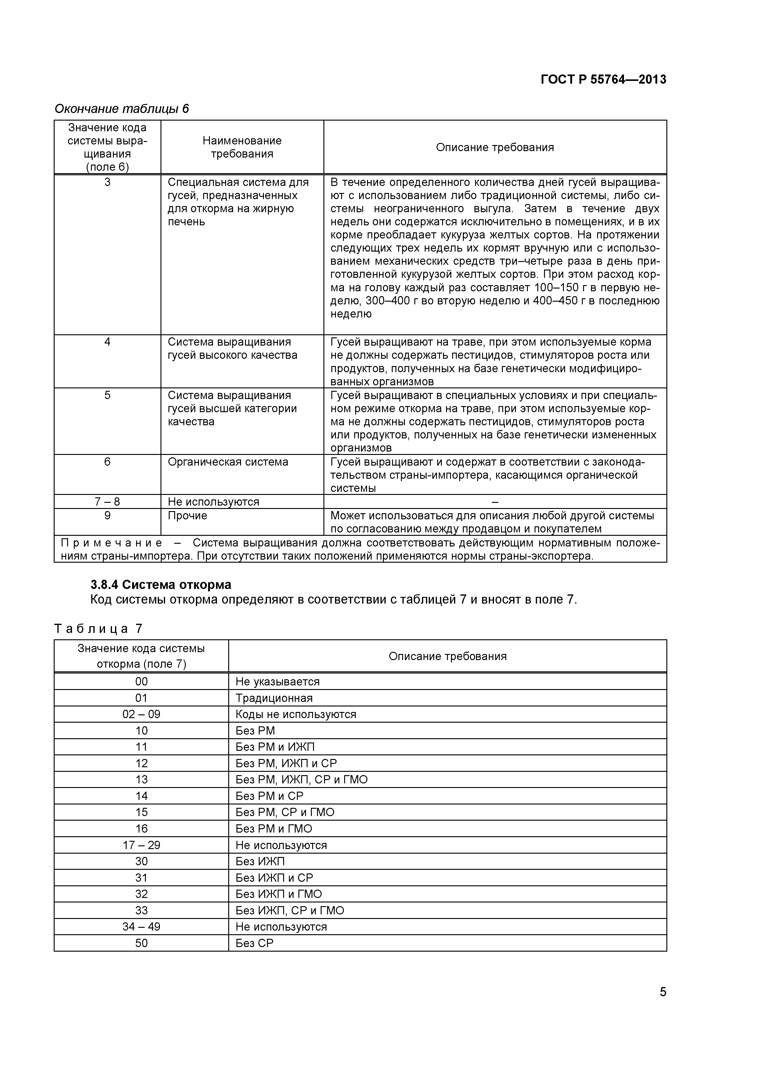 ГОСТ Р 55764-2013