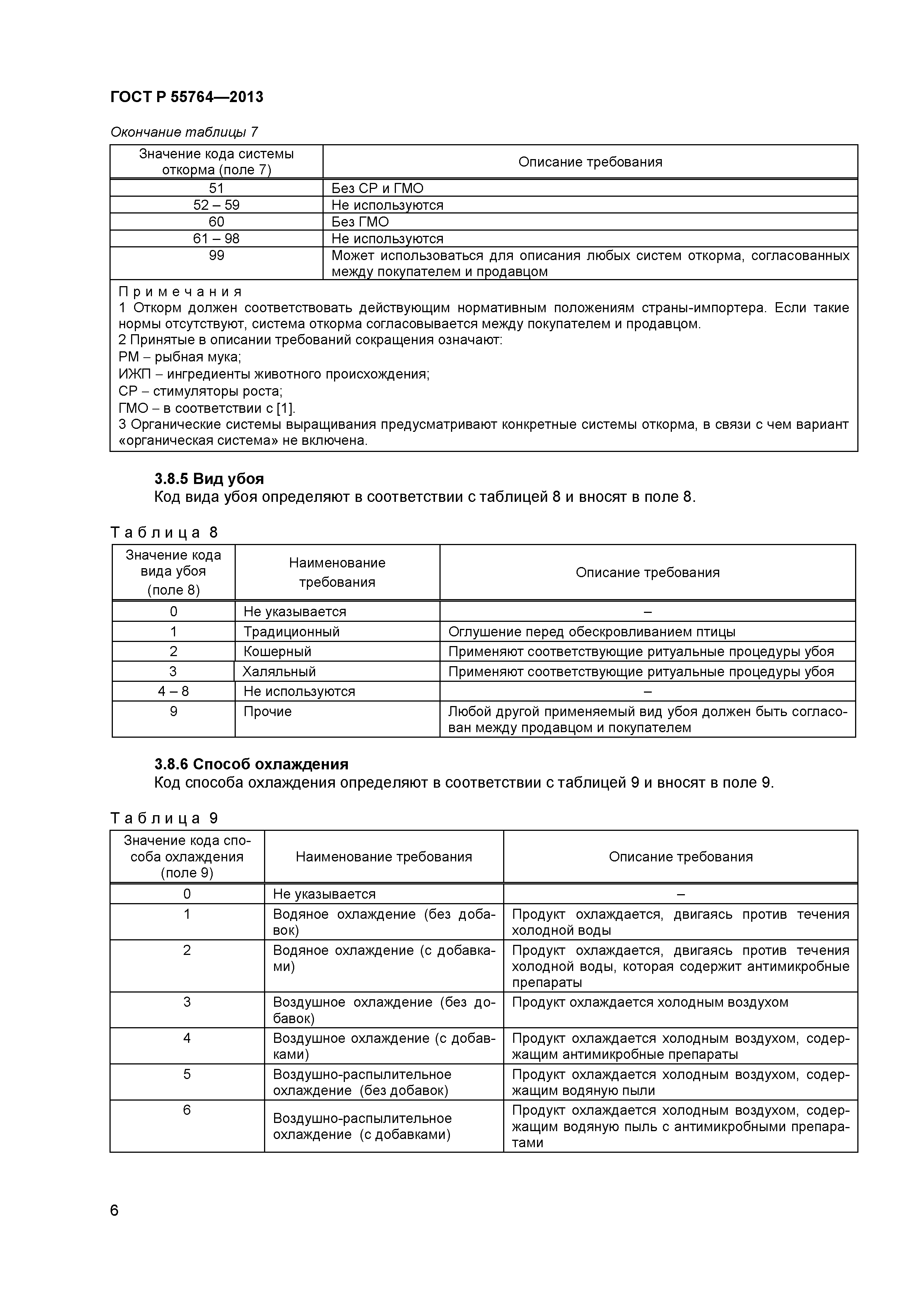 ГОСТ Р 55764-2013