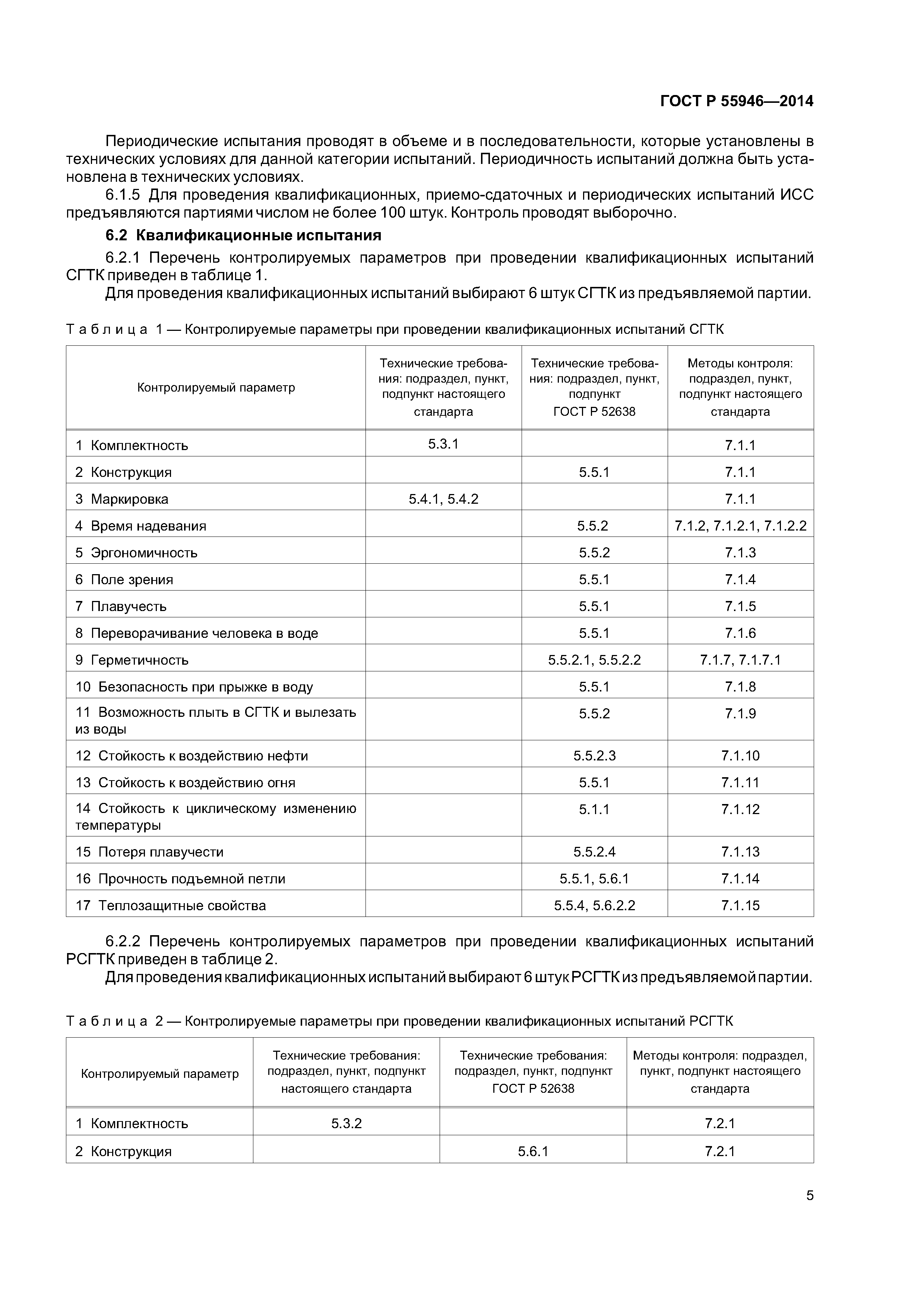 ГОСТ Р 55946-2014