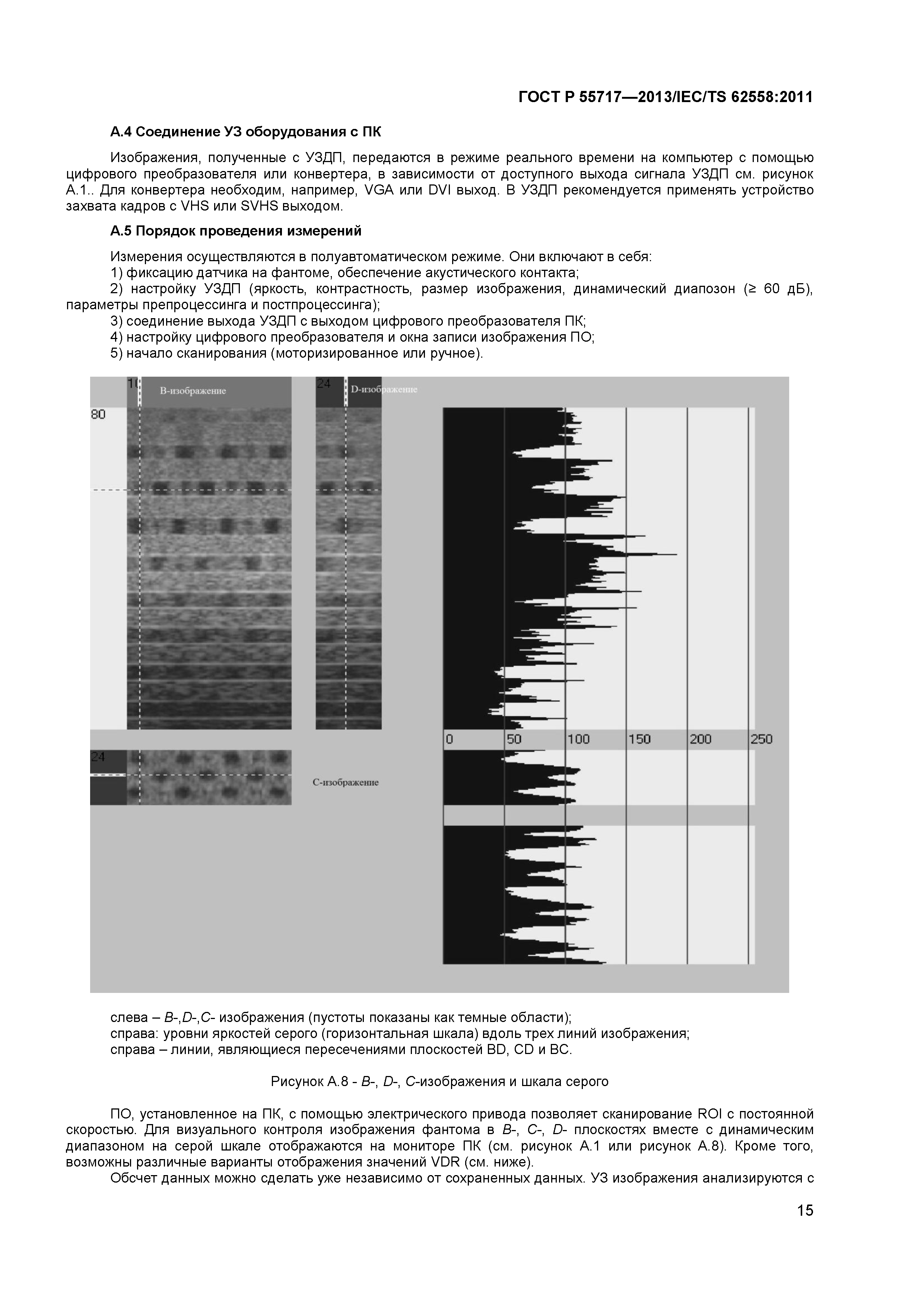 ГОСТ Р 55717-2013