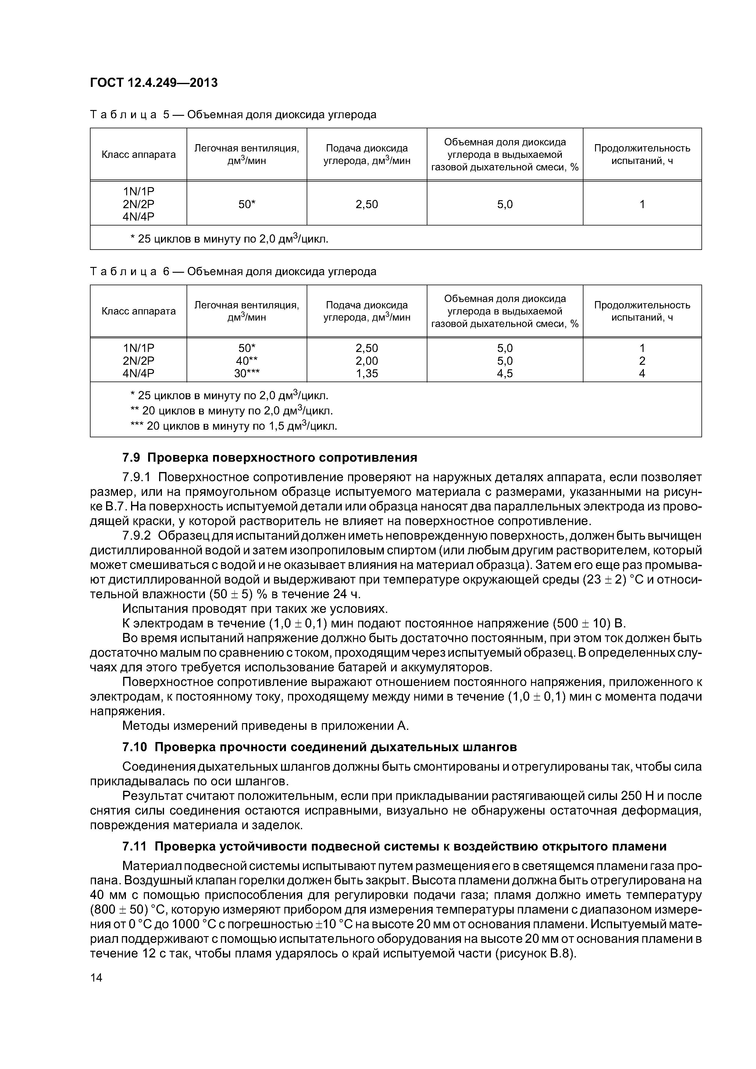 ГОСТ 12.4.249-2013