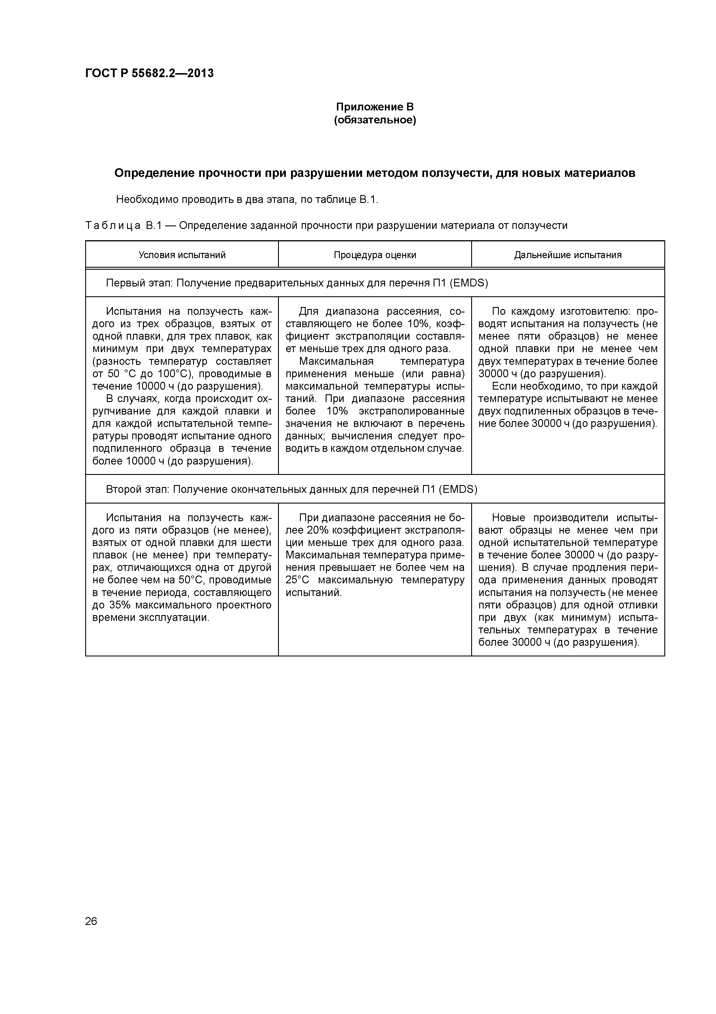 ГОСТ Р 55682.2-2013