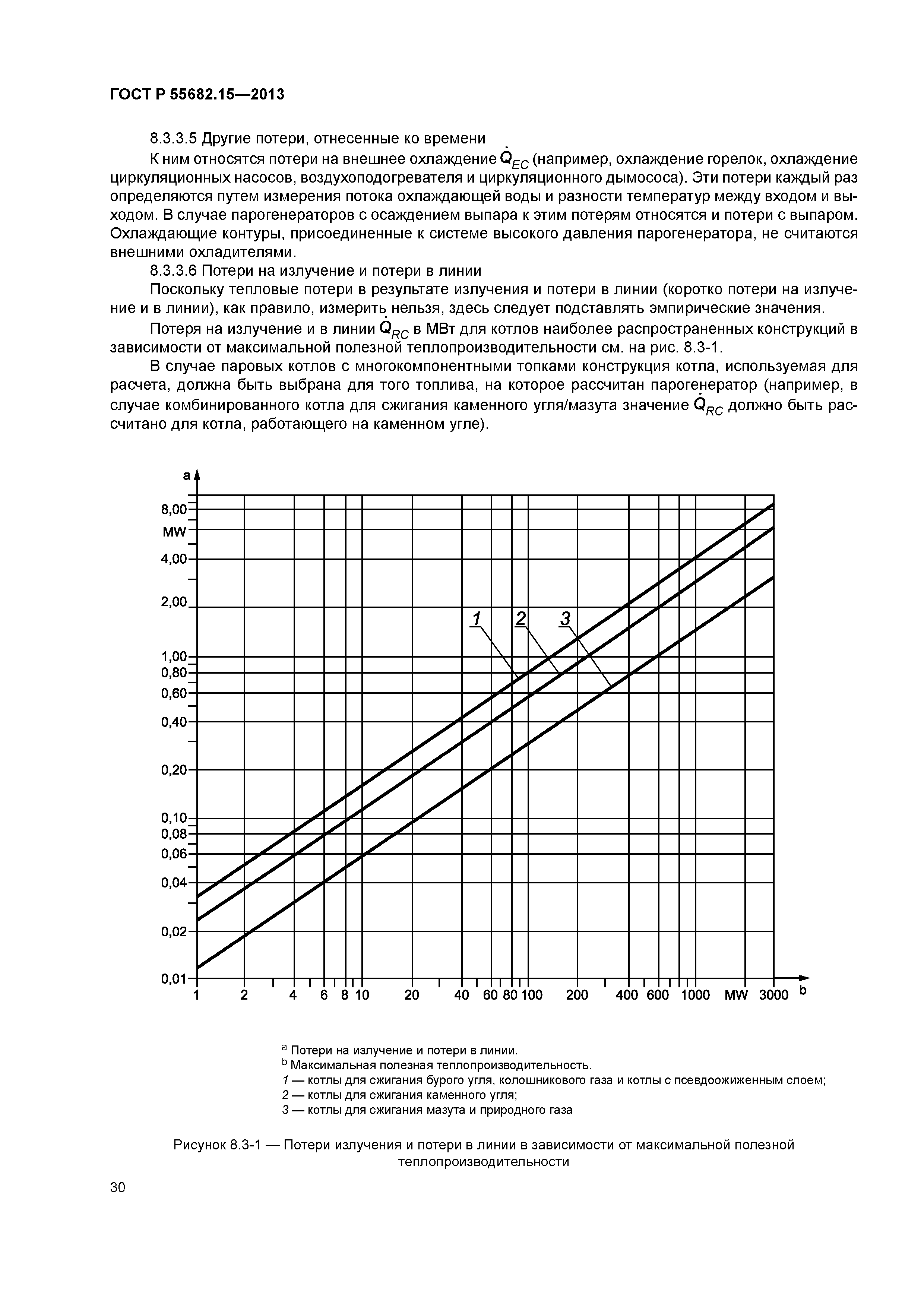 ГОСТ Р 55682.15-2013