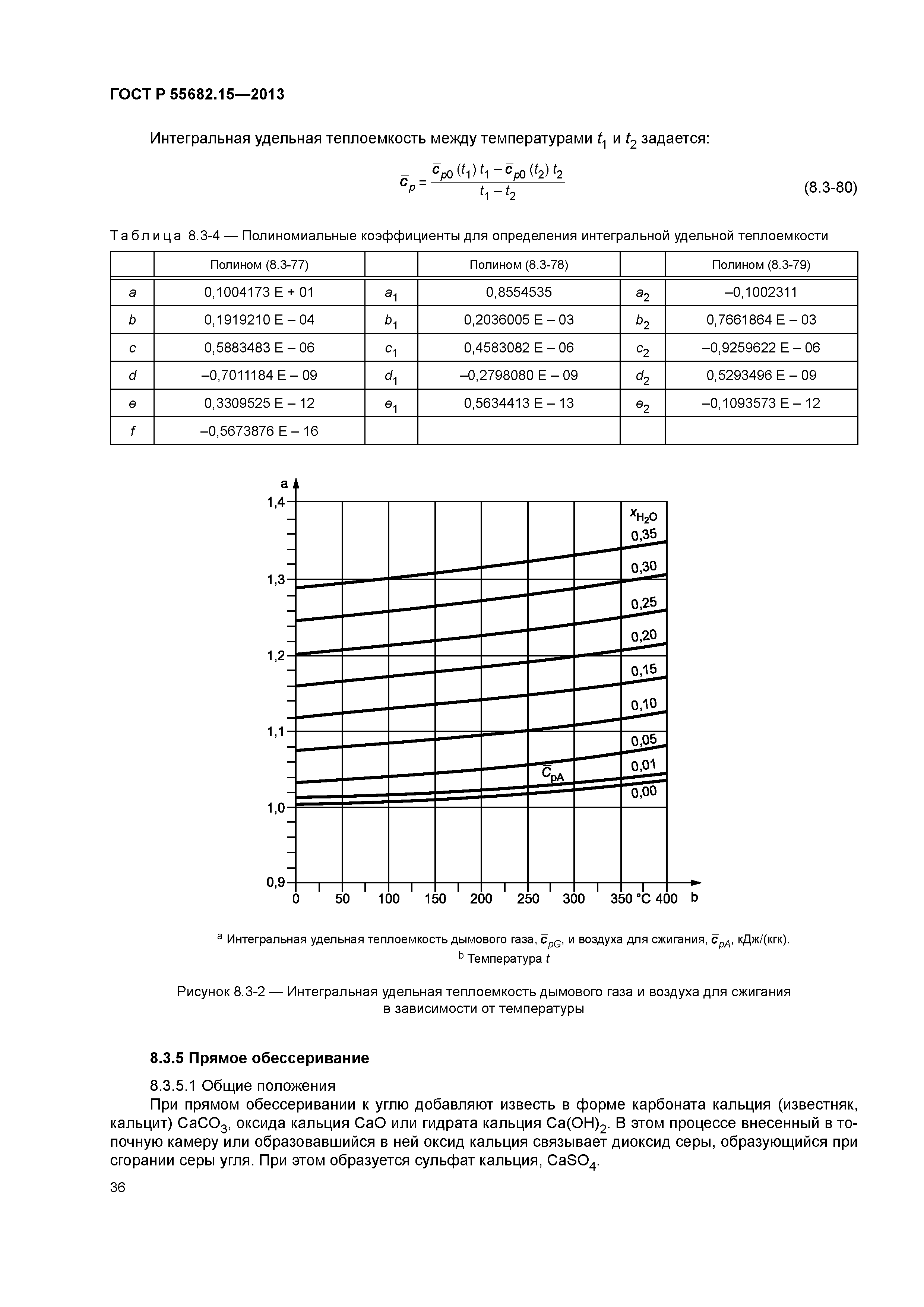 ГОСТ Р 55682.15-2013