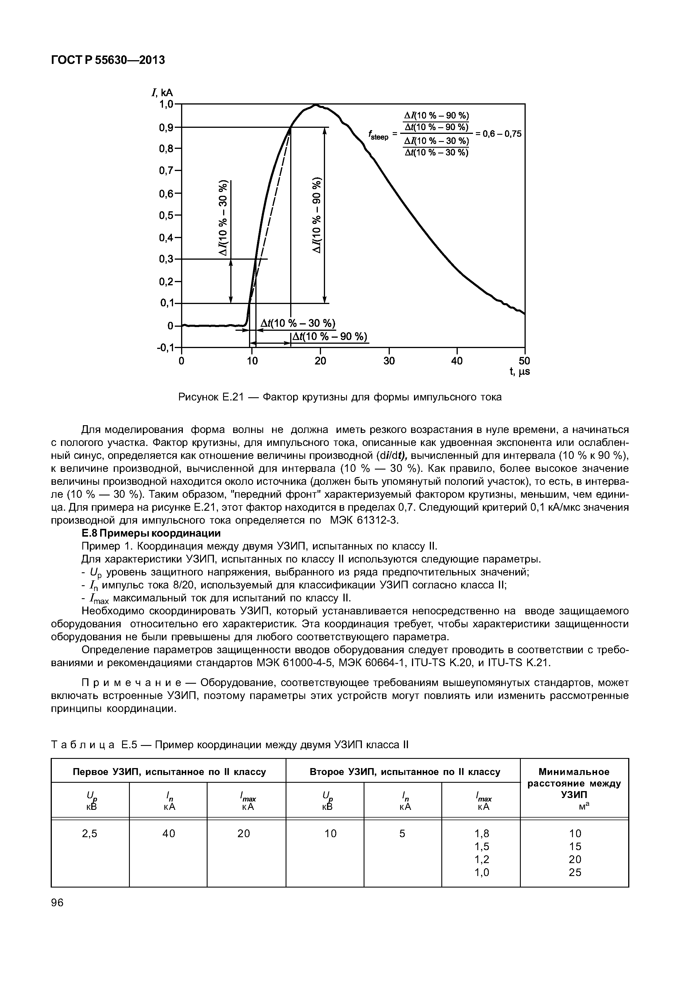 ГОСТ Р 55630-2013