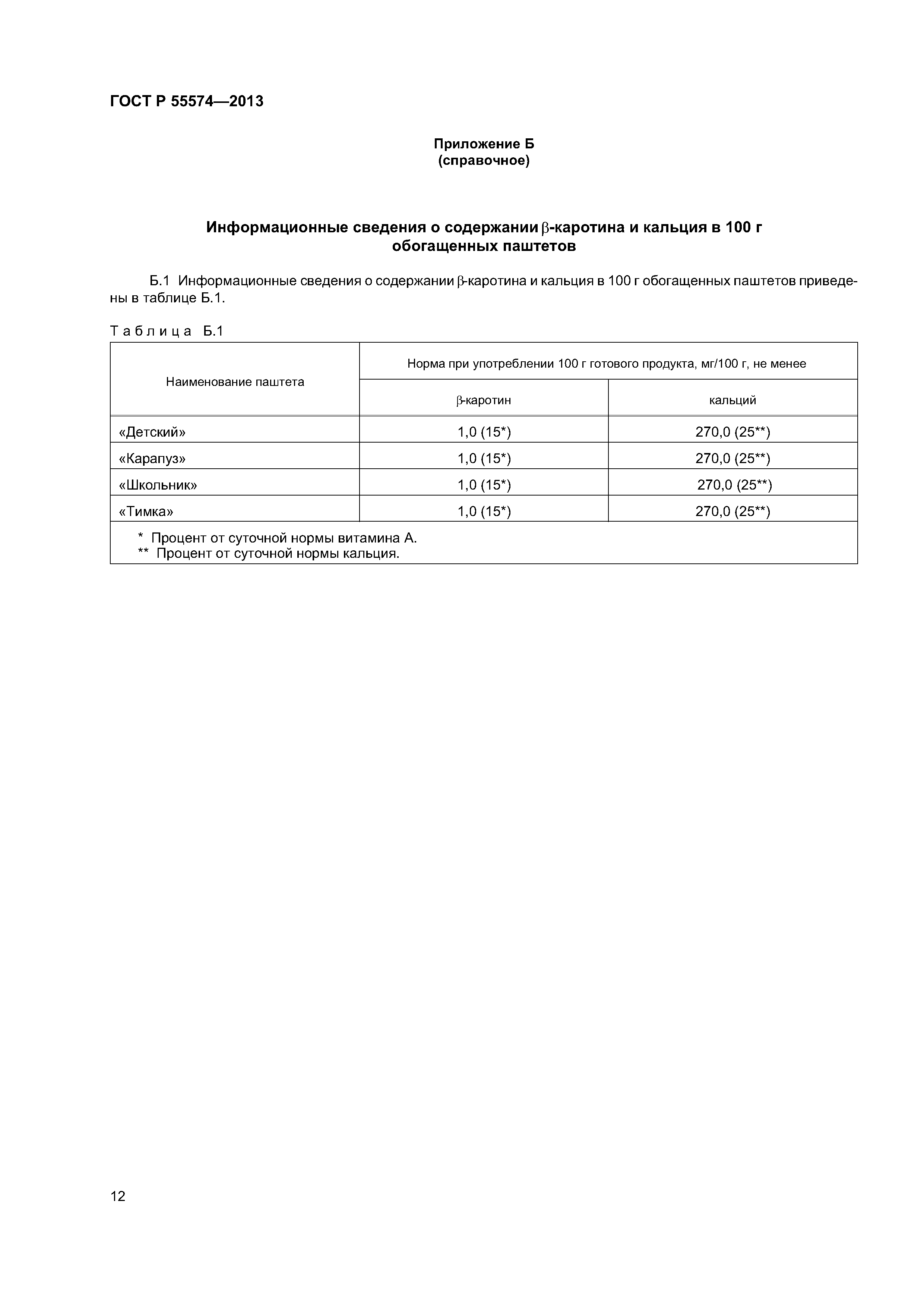 ГОСТ Р 55574-2013