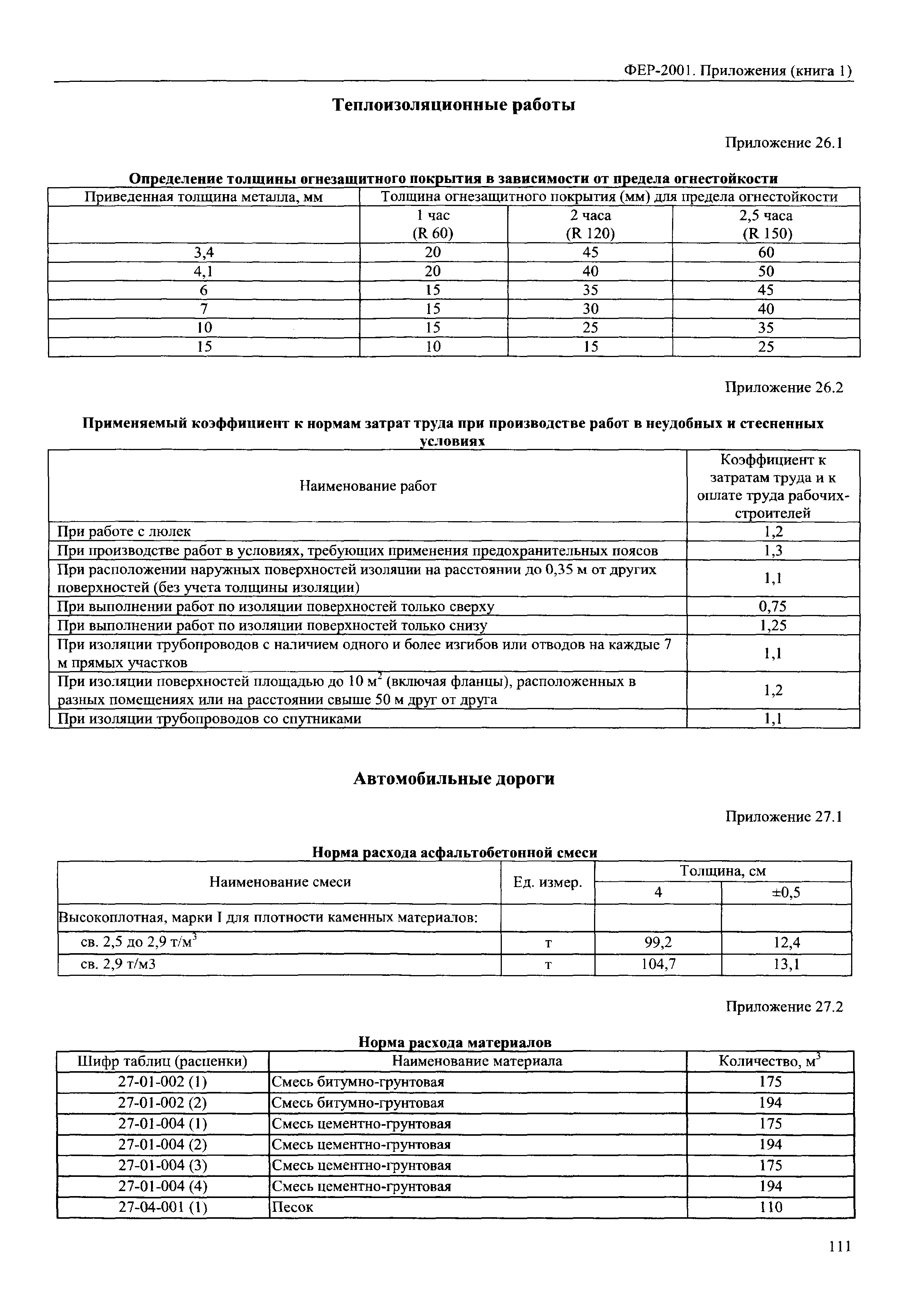 ФЕР 81-02-Пр(1)-2001