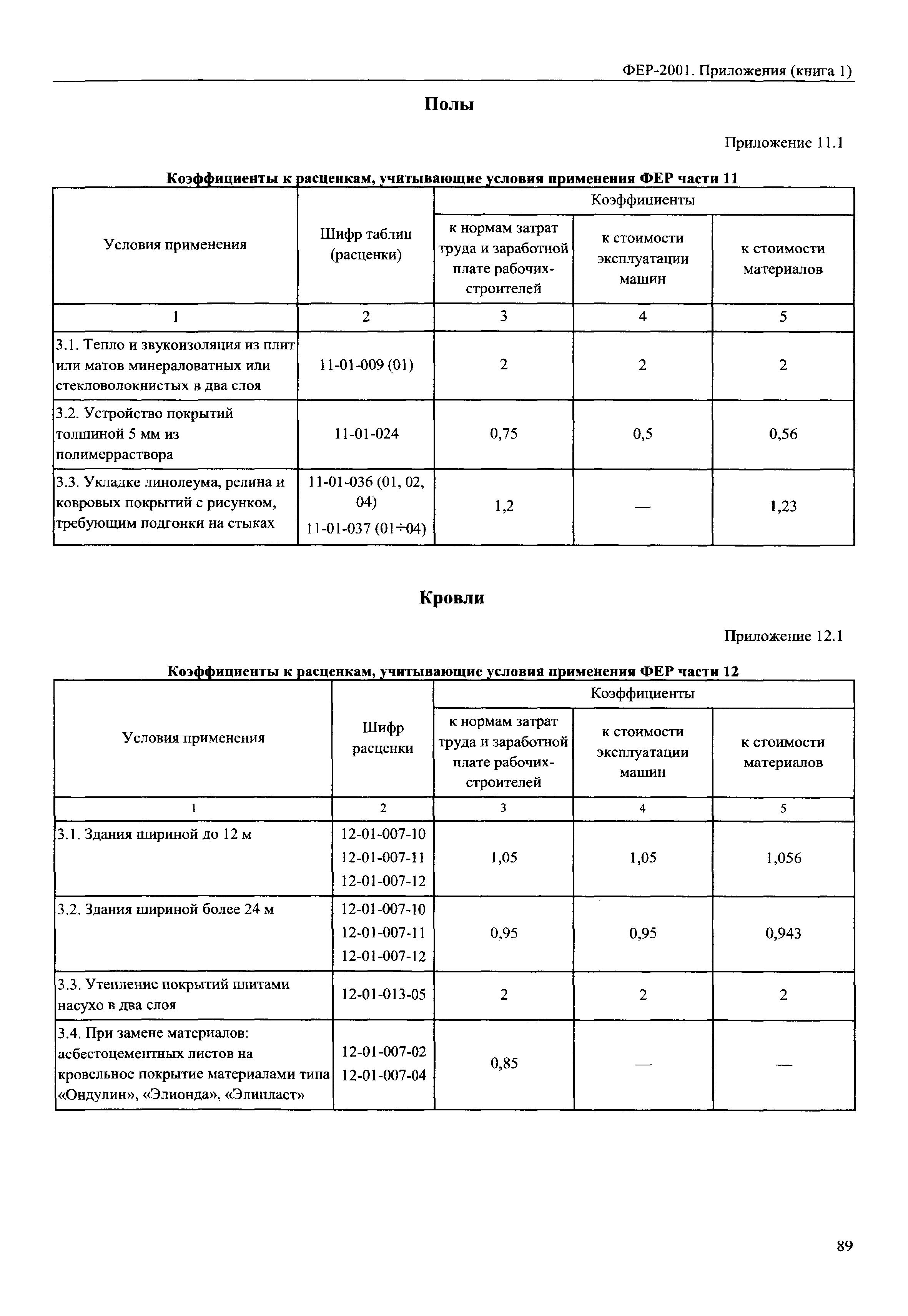 ФЕР 81-02-Пр(1)-2001