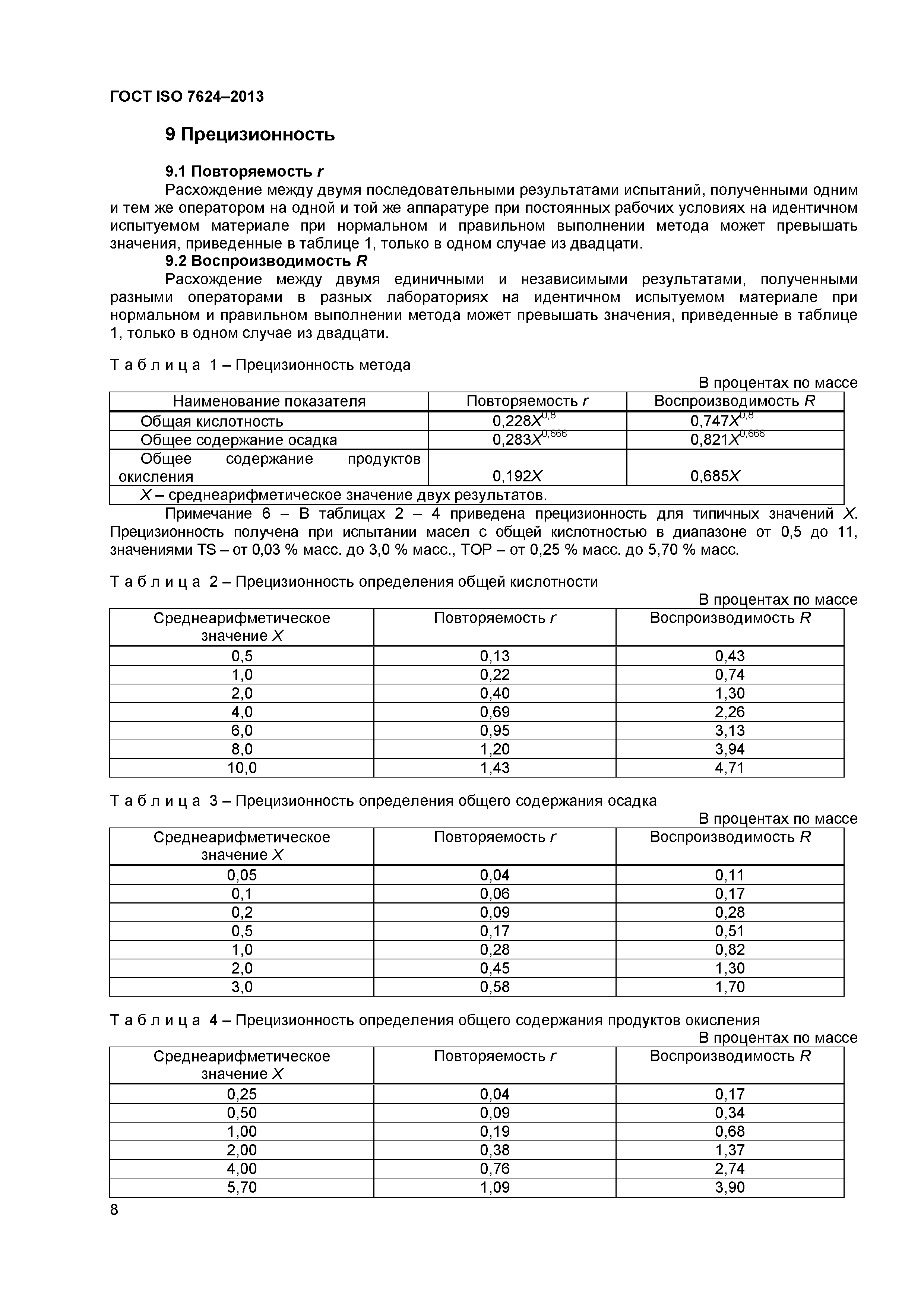 ГОСТ ISO 7624-2013