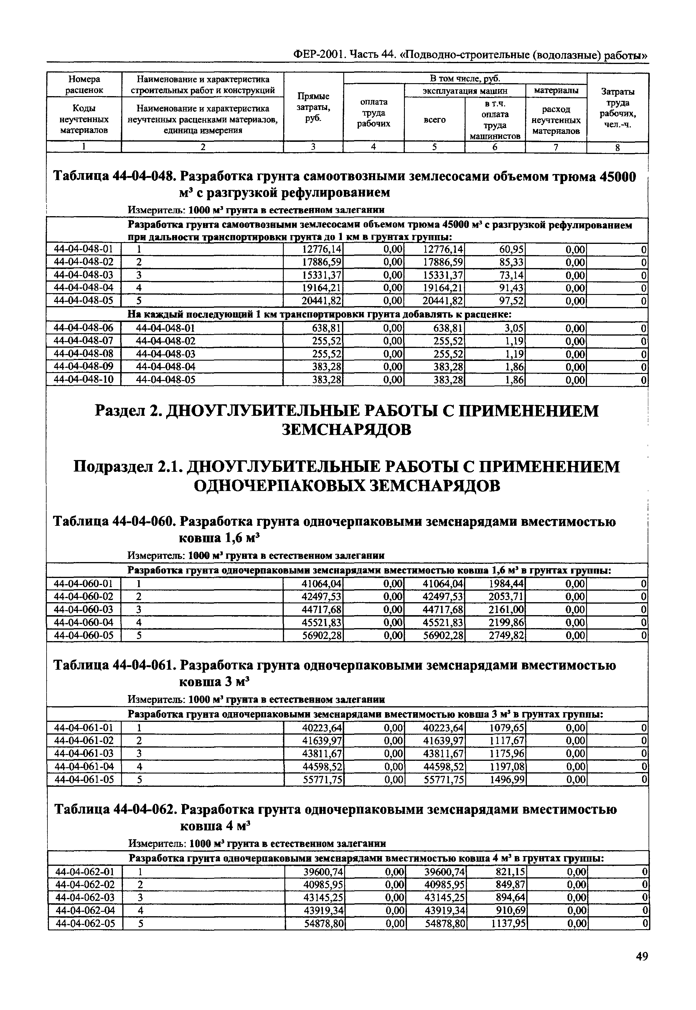 ФЕР 2001-44