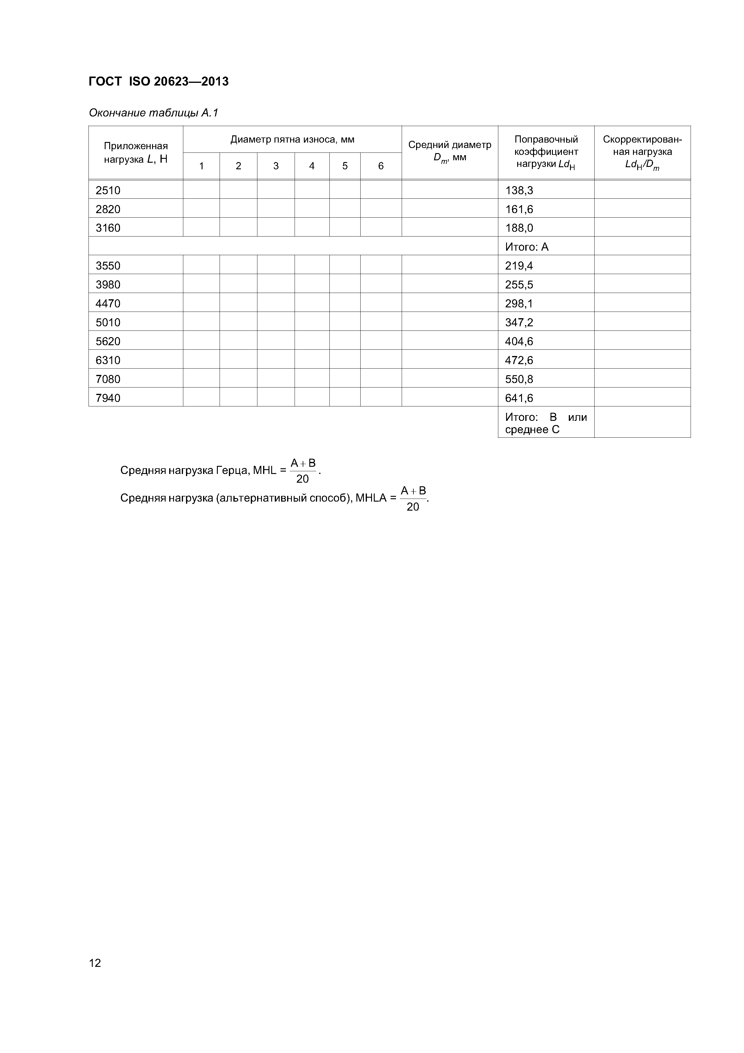 ГОСТ ISO 20623-2013