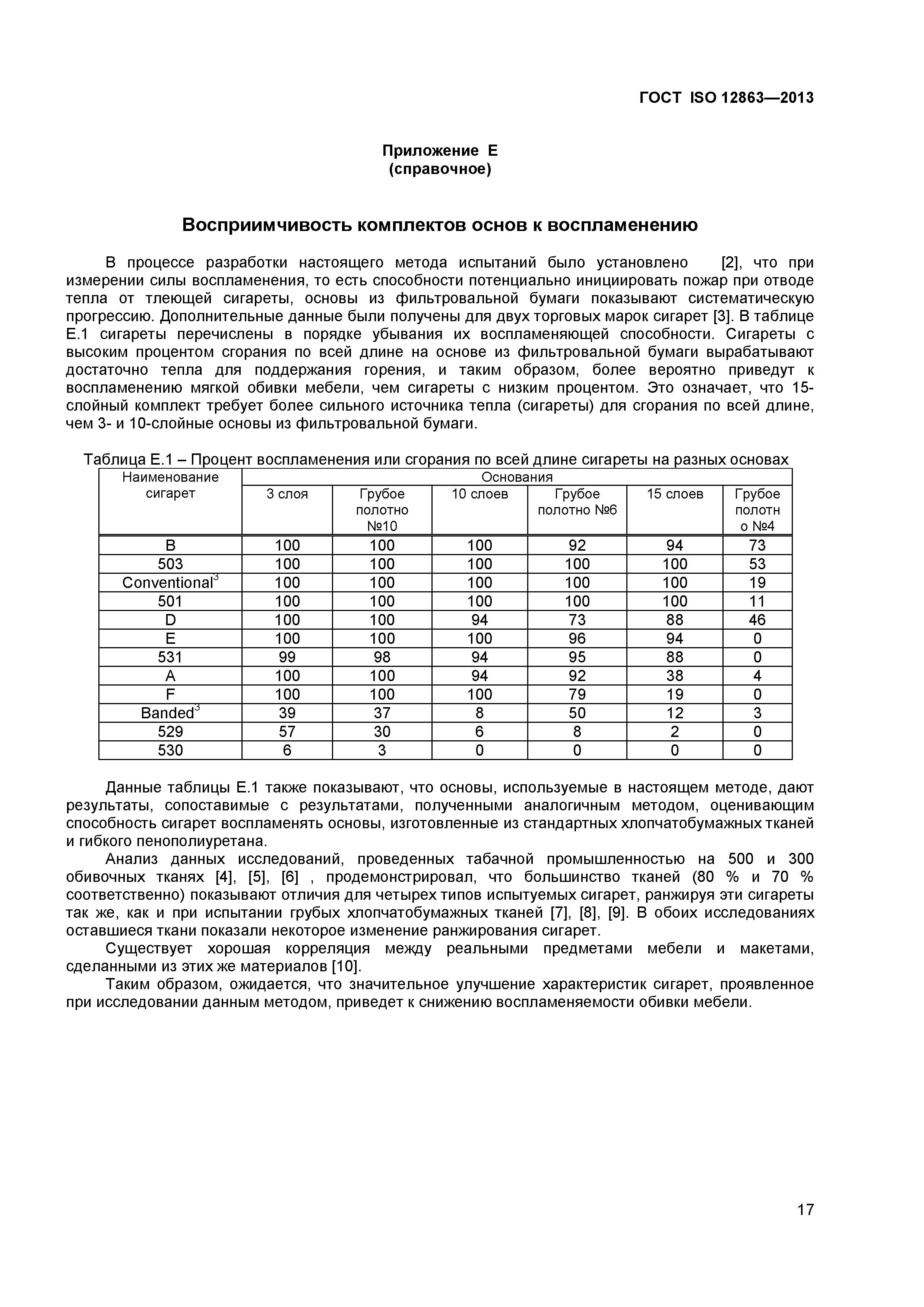 ГОСТ ISO 12863-2013