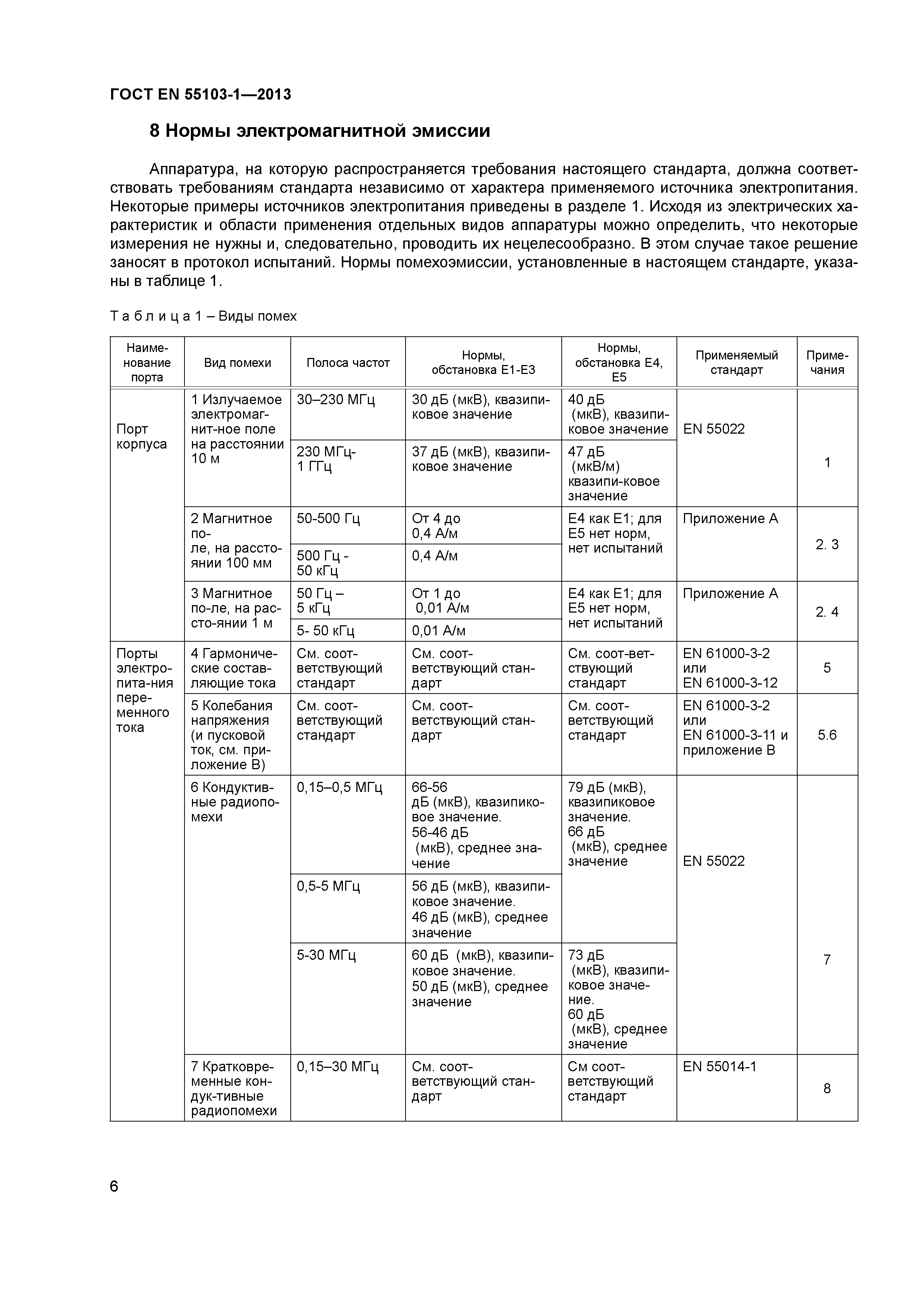 ГОСТ EN 55103-1-2013